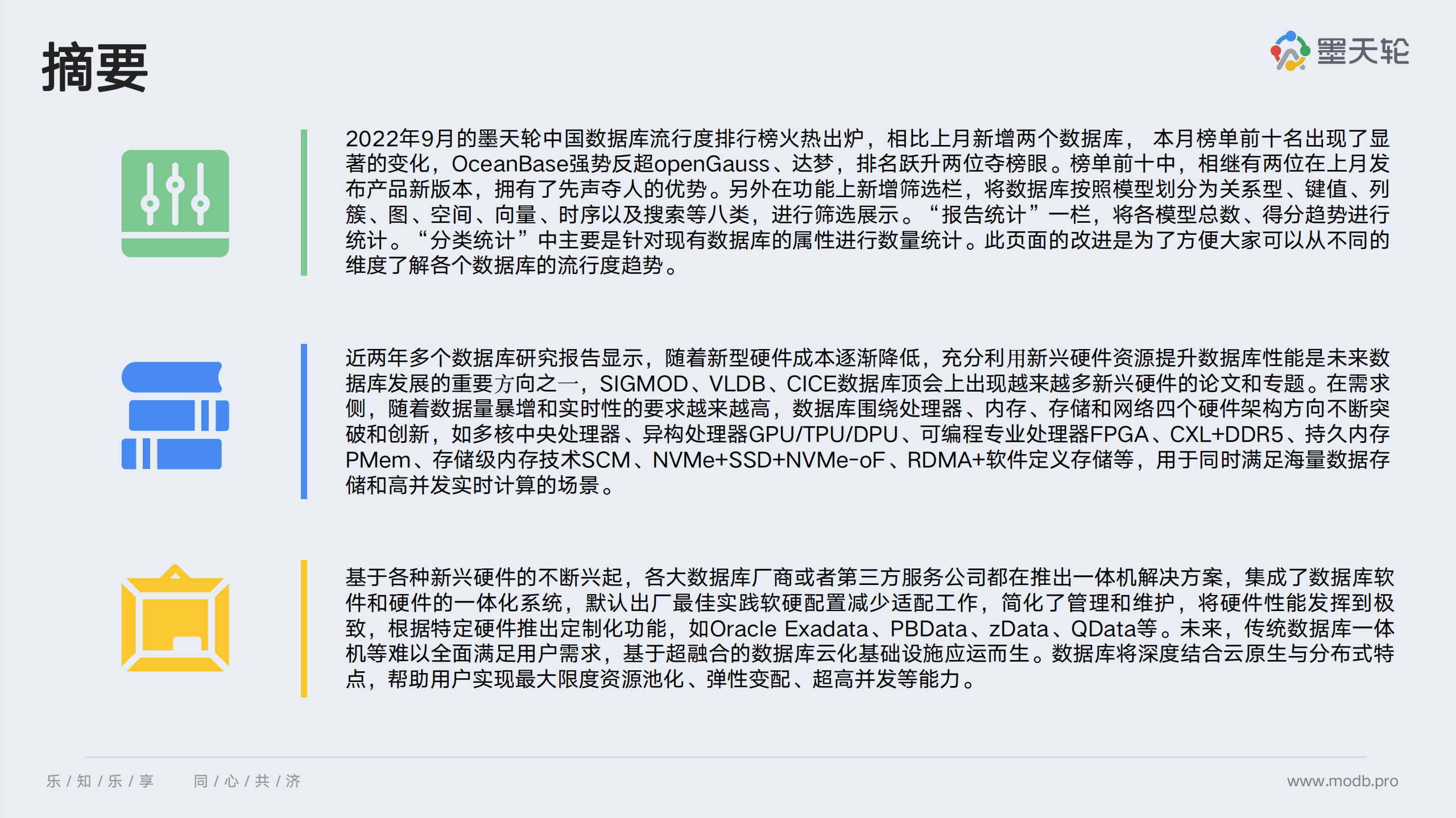 墨天轮：2022年9月中国数据库行业分析报告.pdf 第2页