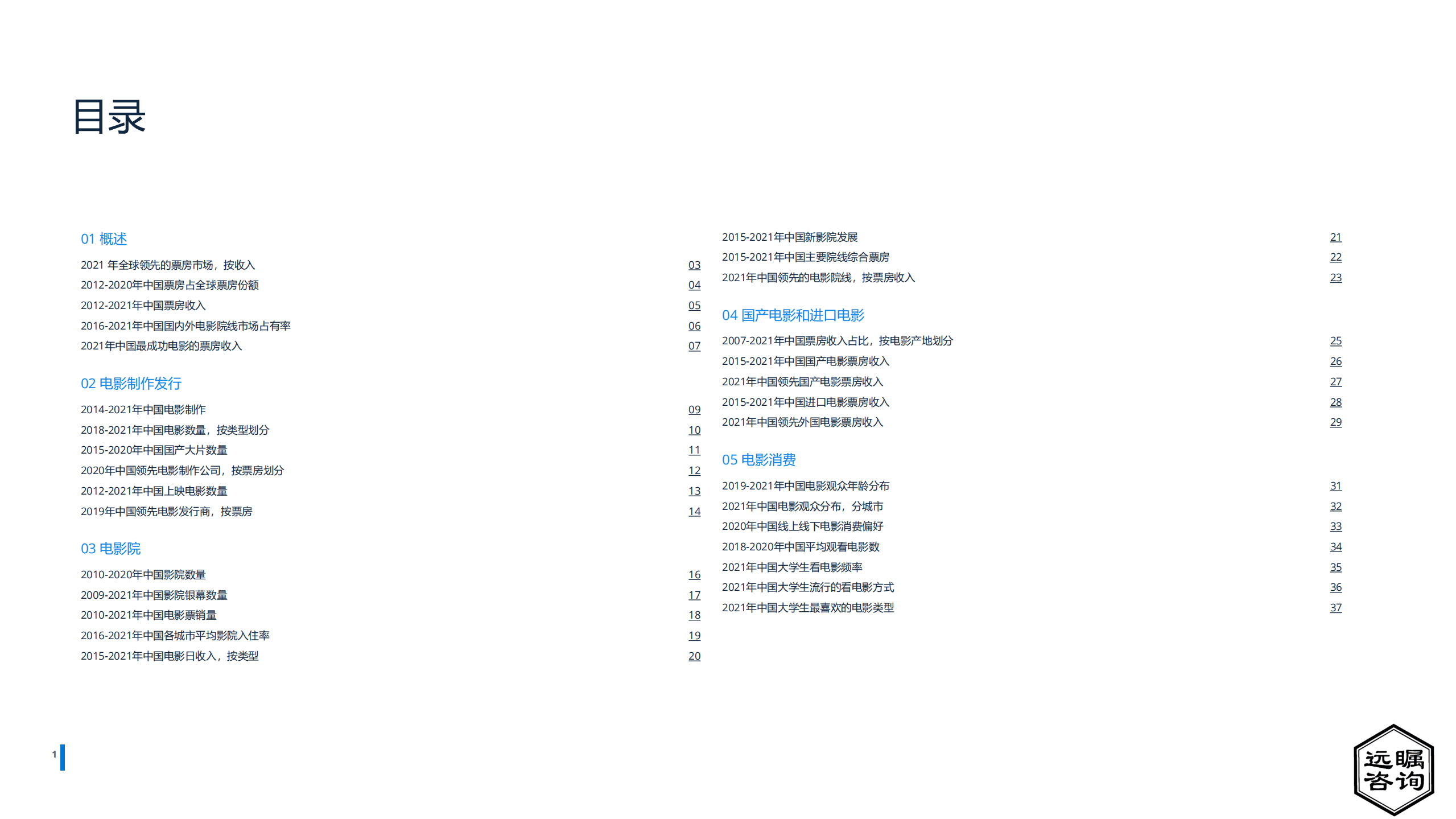 远瞩咨询：2022中国电影行业分析报告.pdf 第2页