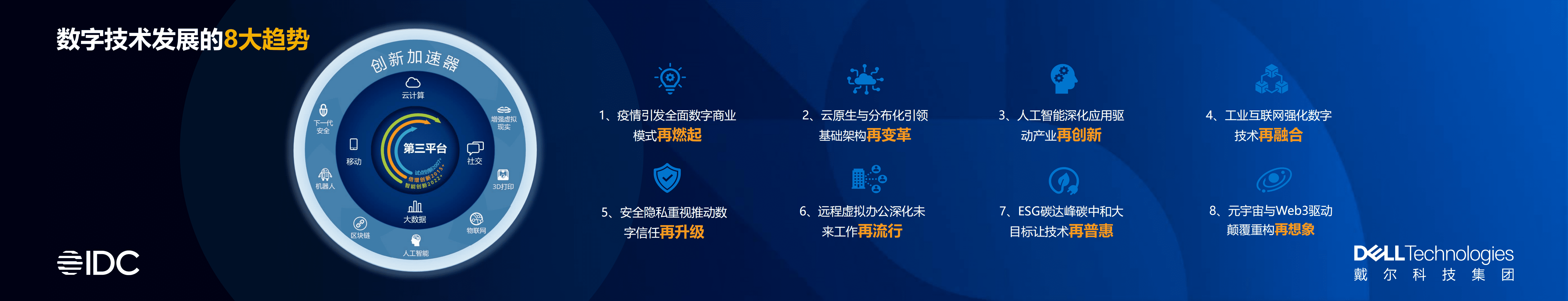 IDC：2022全球数字化转型预测与数字化韧性战略.pdf 第5页