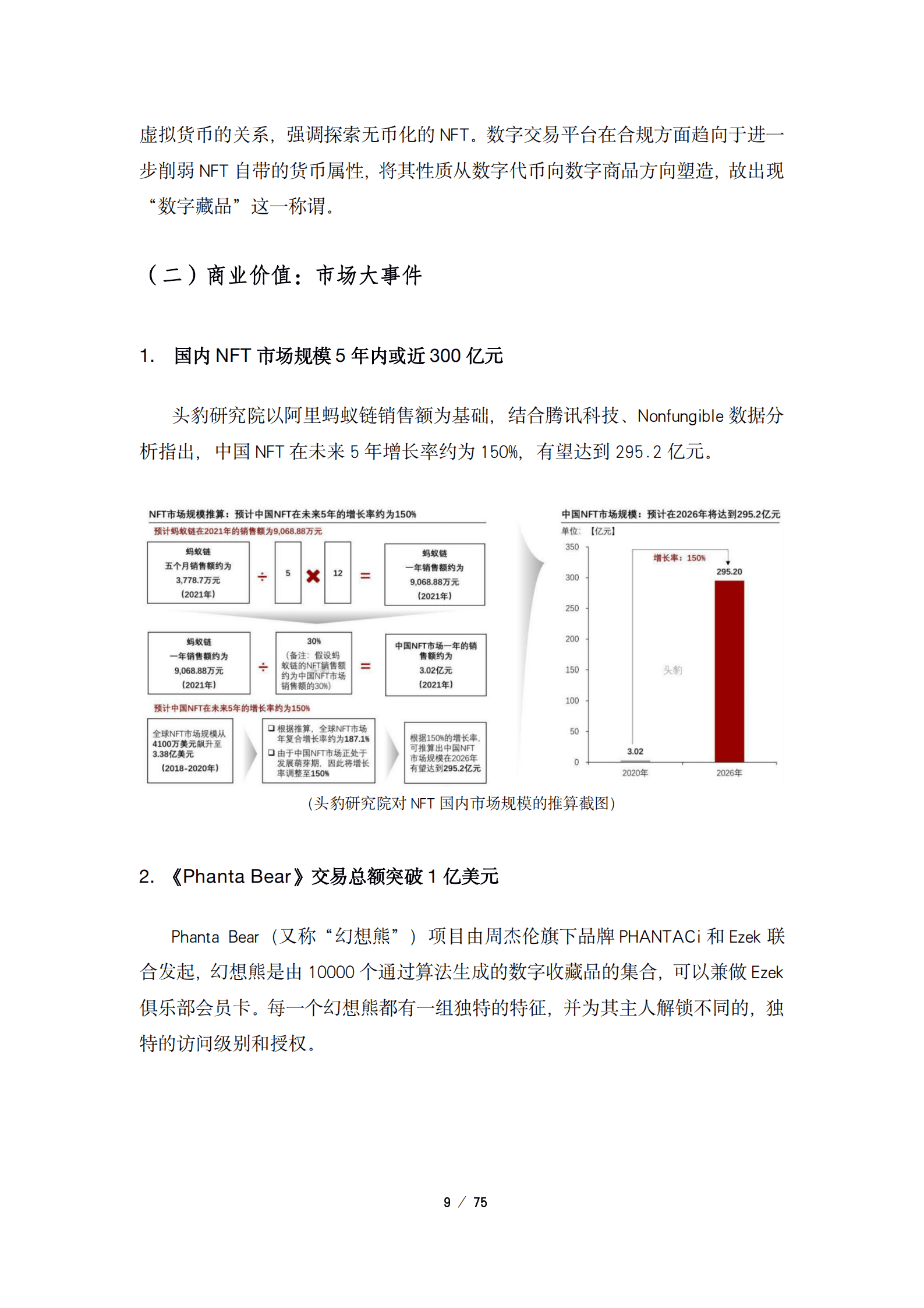 垦丁律所：2022数字藏品交易平台法律蓝皮书.pdf 第4页