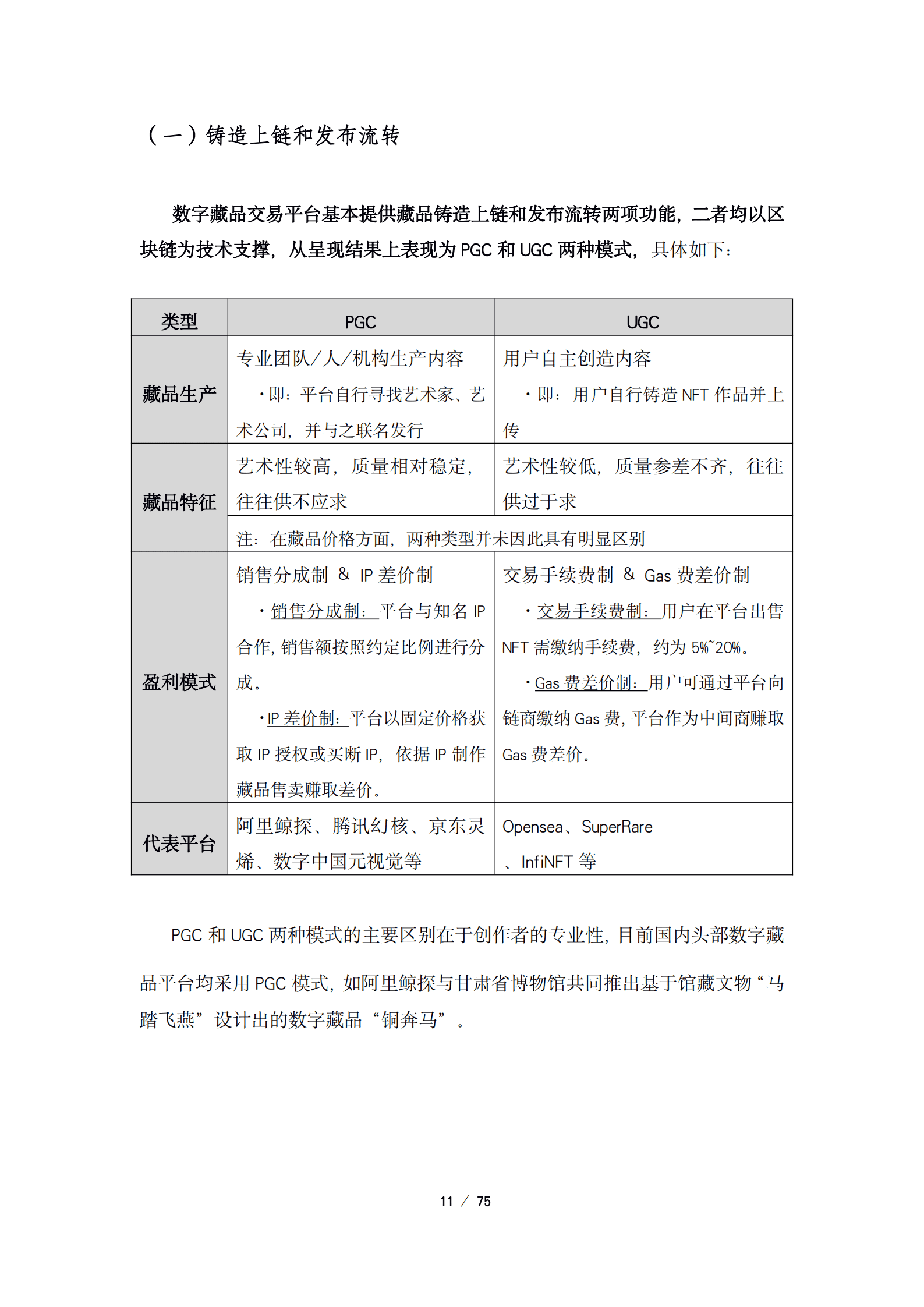 垦丁律所：2022数字藏品交易平台法律蓝皮书.pdf 第6页