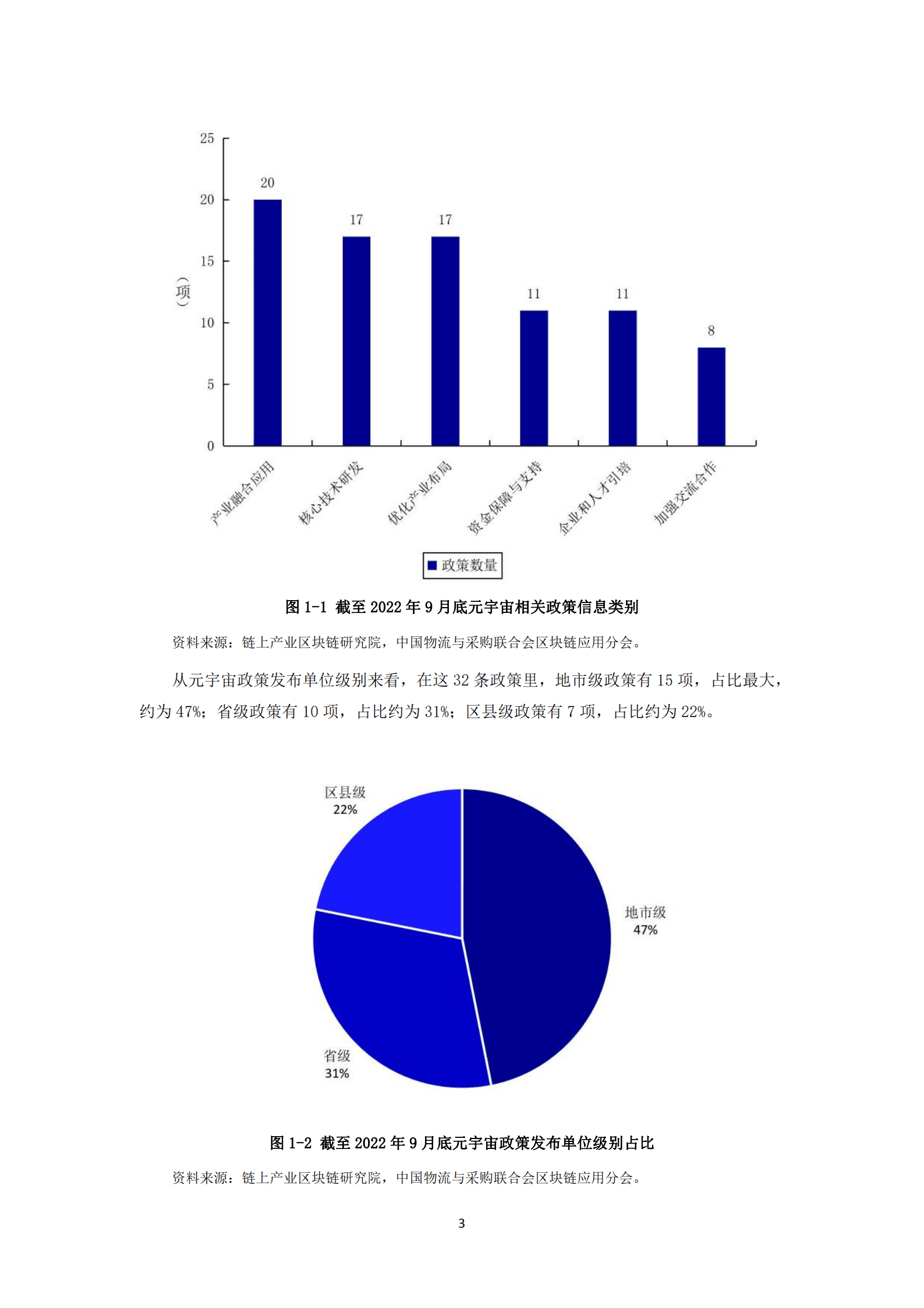 链上产业区块链研究院：2022年中国元宇宙政策分析报告.pdf 第6页