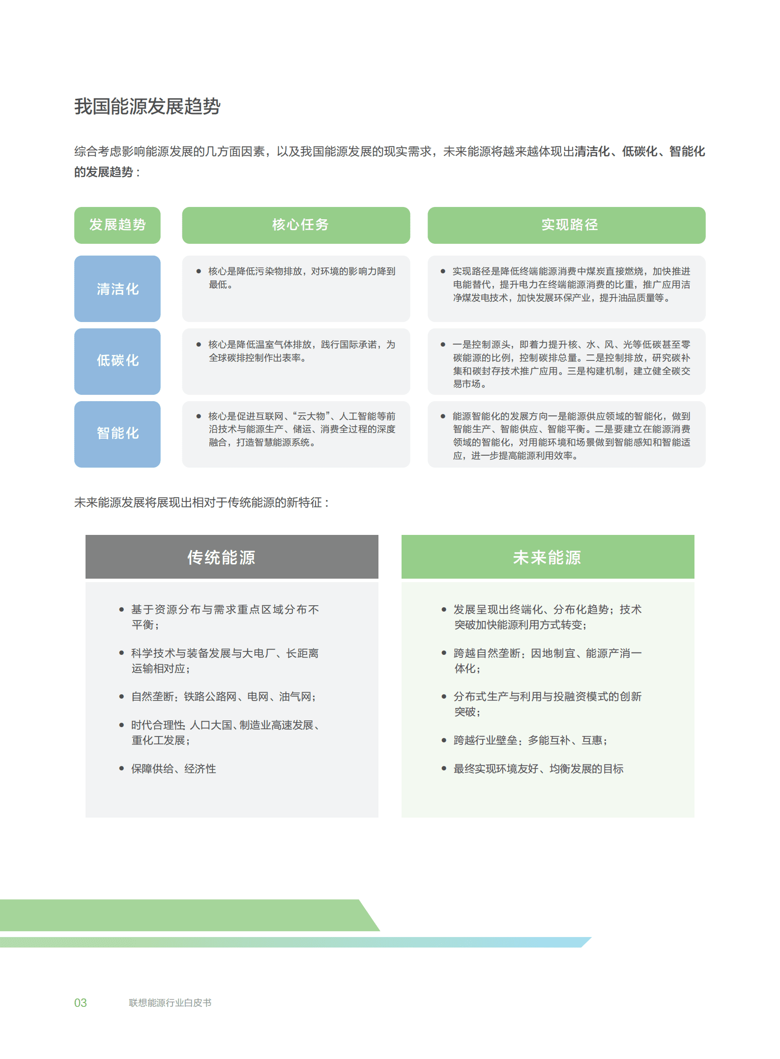 联想：能源行业白皮书2022.pdf 第6页