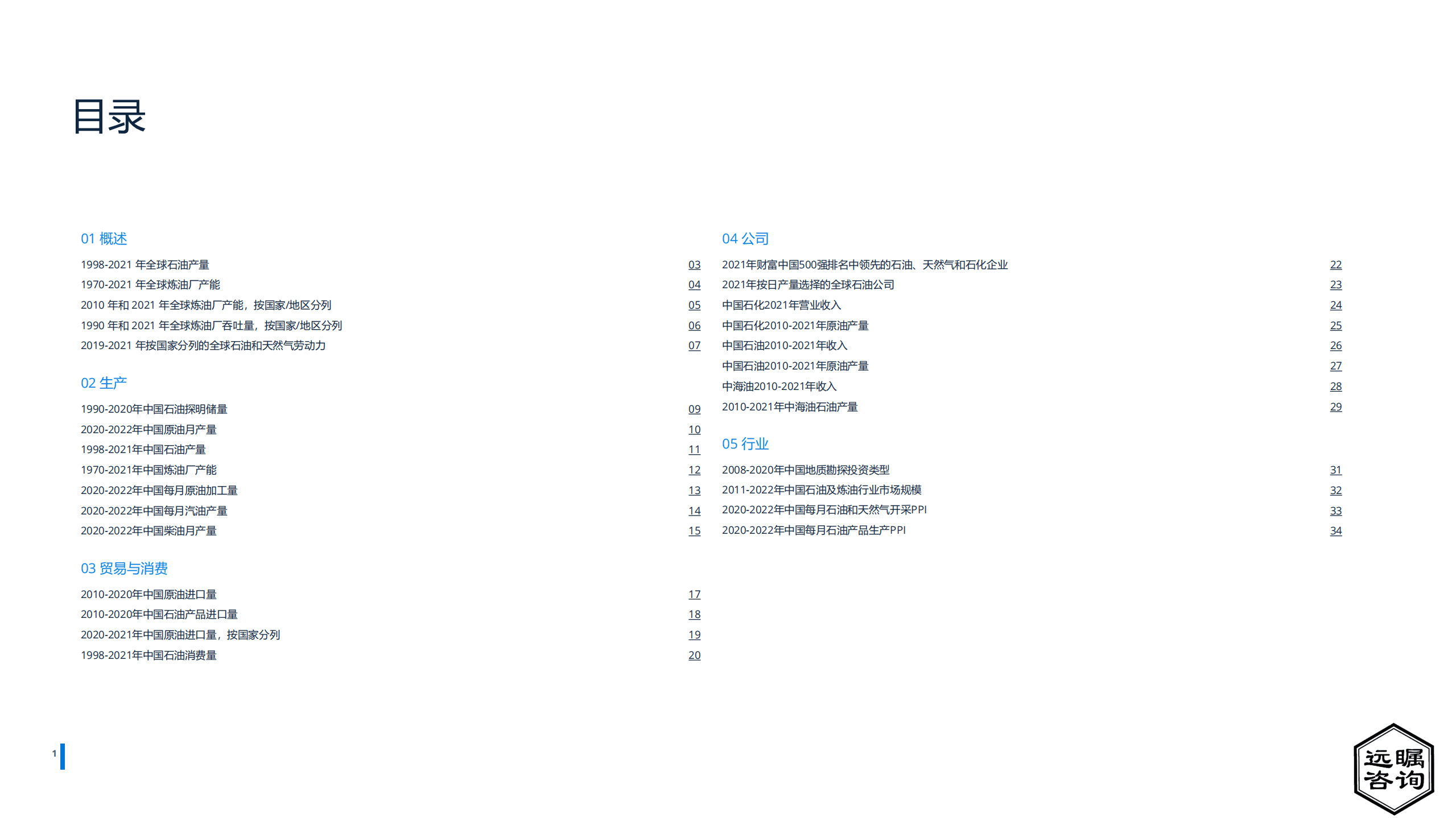 远瞩咨询：2022年中国石油工业分析报告.pdf 第2页