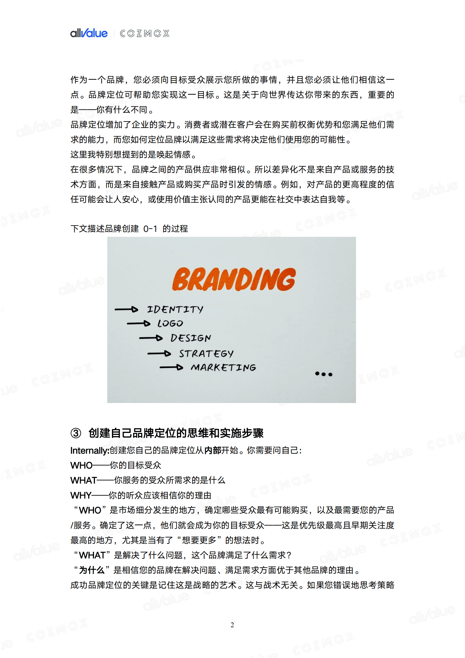 有赞：2022新品牌出海地图报告.pdf 第6页