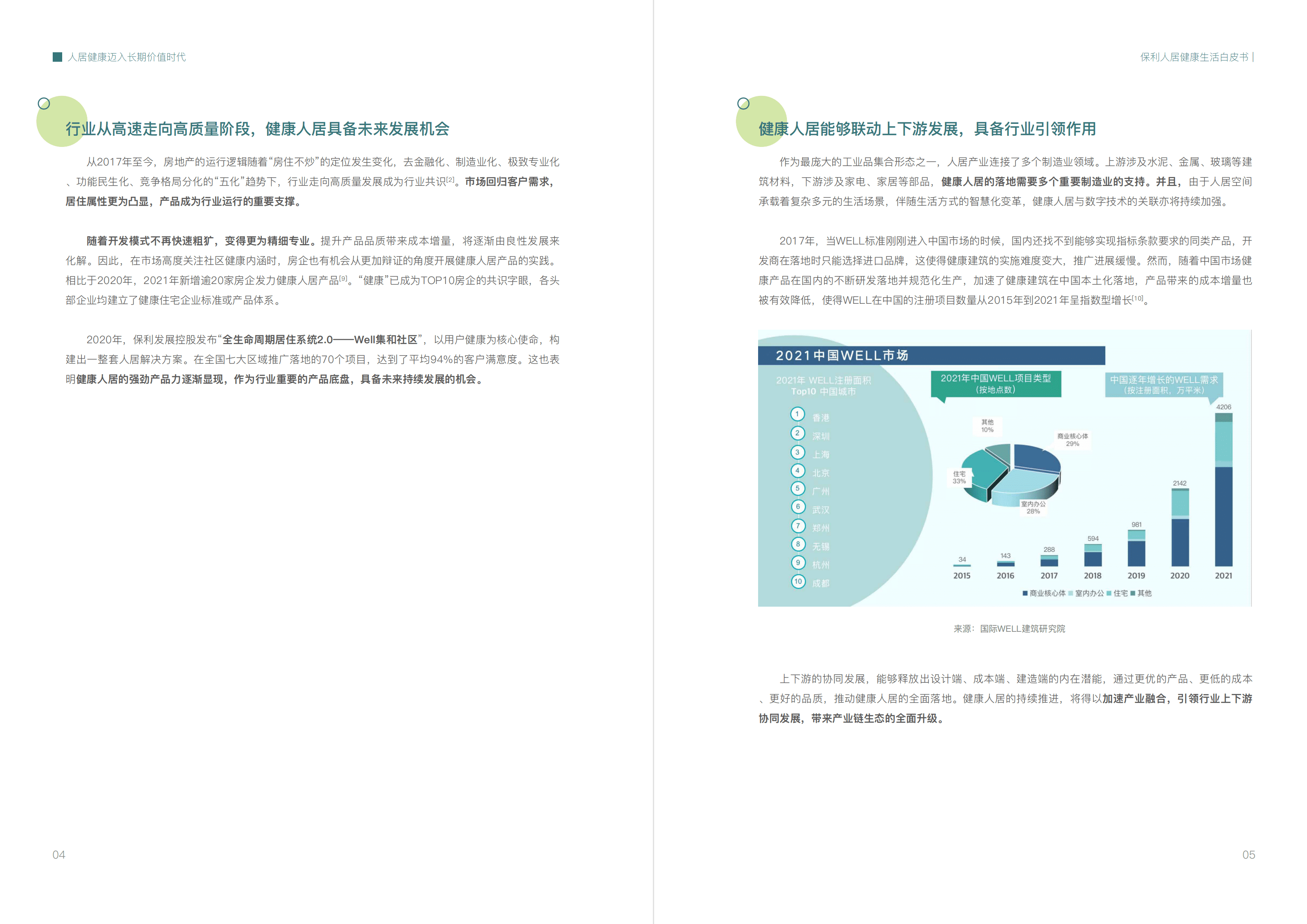 保利发展控股：2022保利健康人居白皮书.pdf 第4页