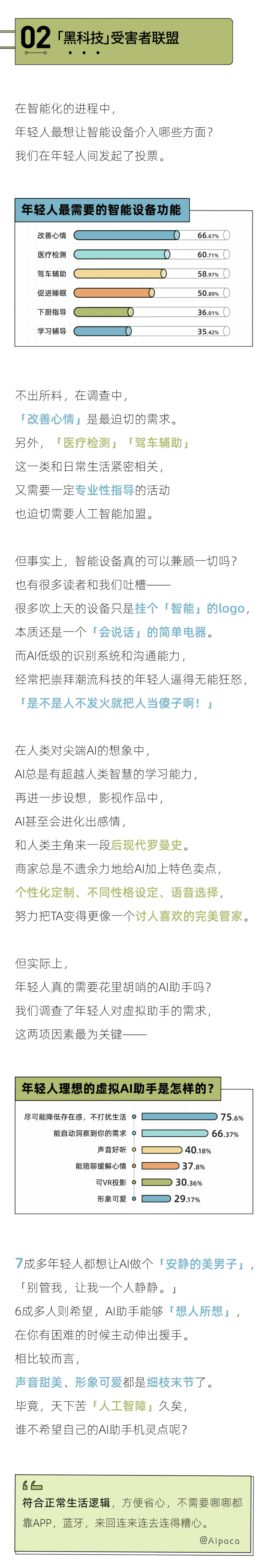 后浪研究所：2022年轻人赛博报告.pdf 第4页