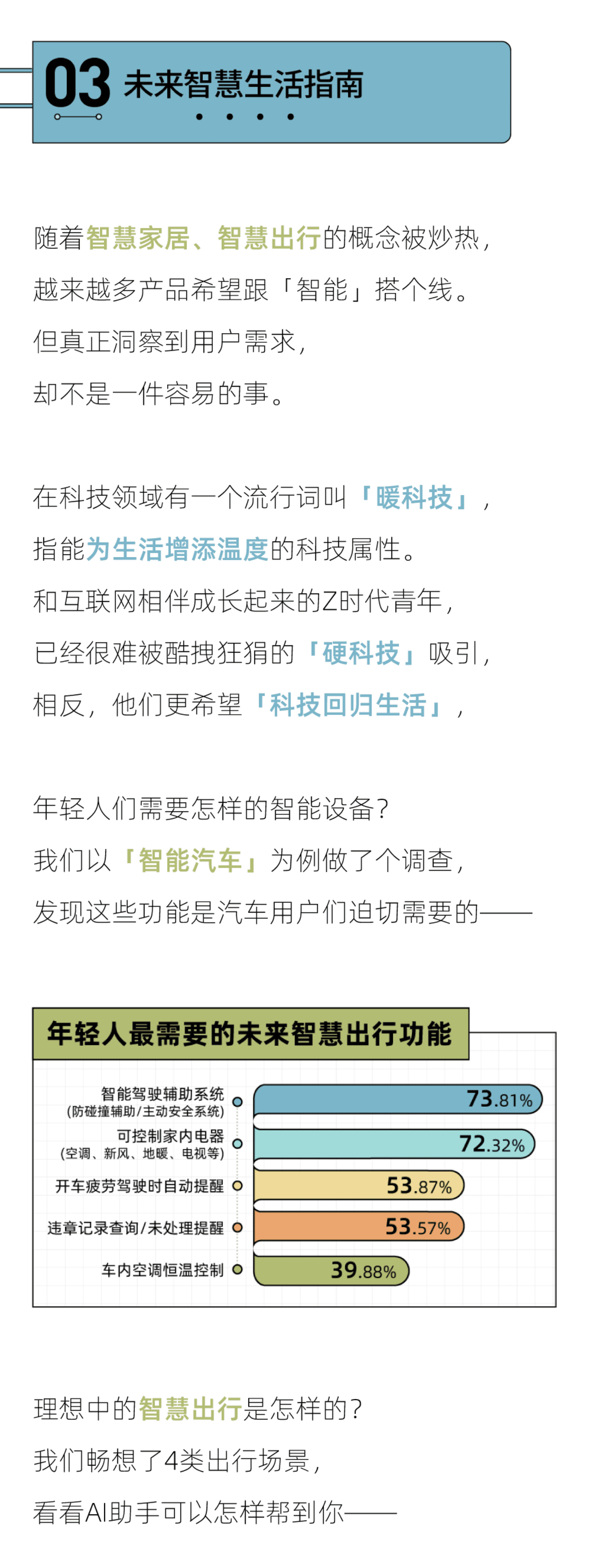 后浪研究所：2022年轻人赛博报告.pdf 第6页