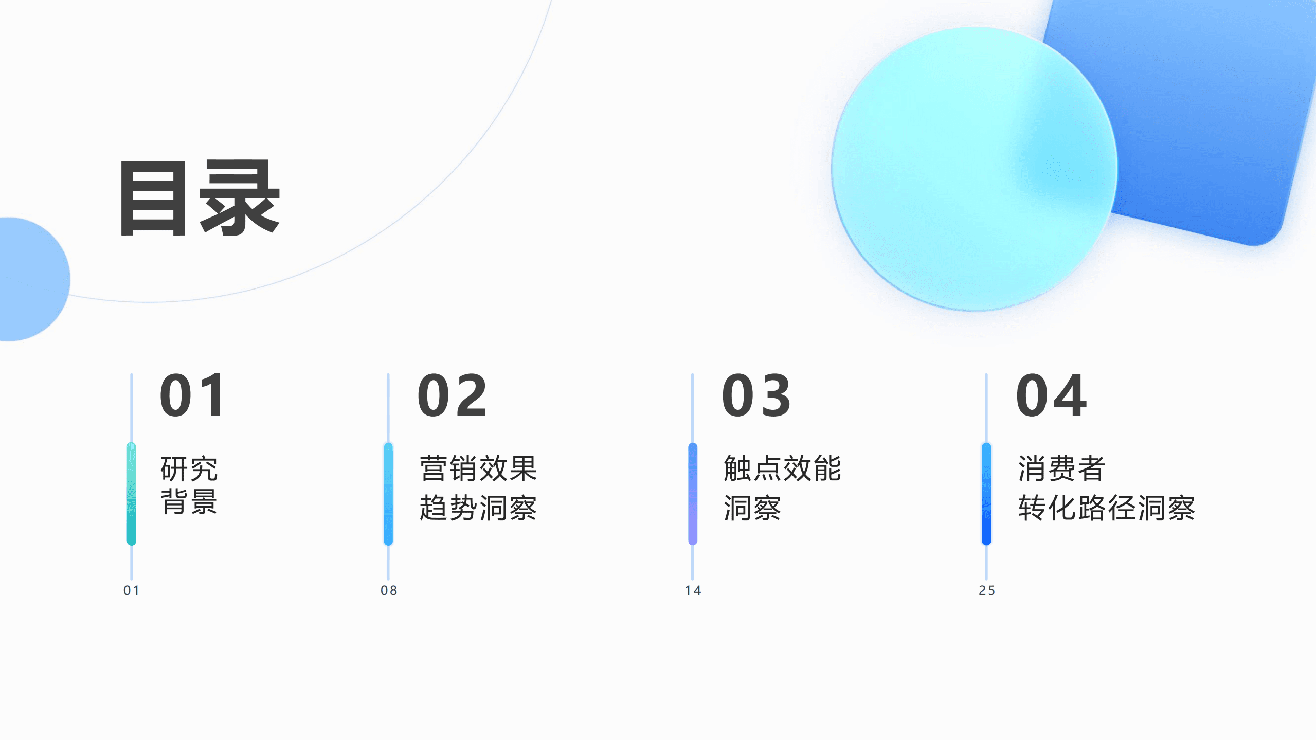 巨量引擎：2022年抖音营销策略洞察报告-投后结案策略复盘.pdf 第2页