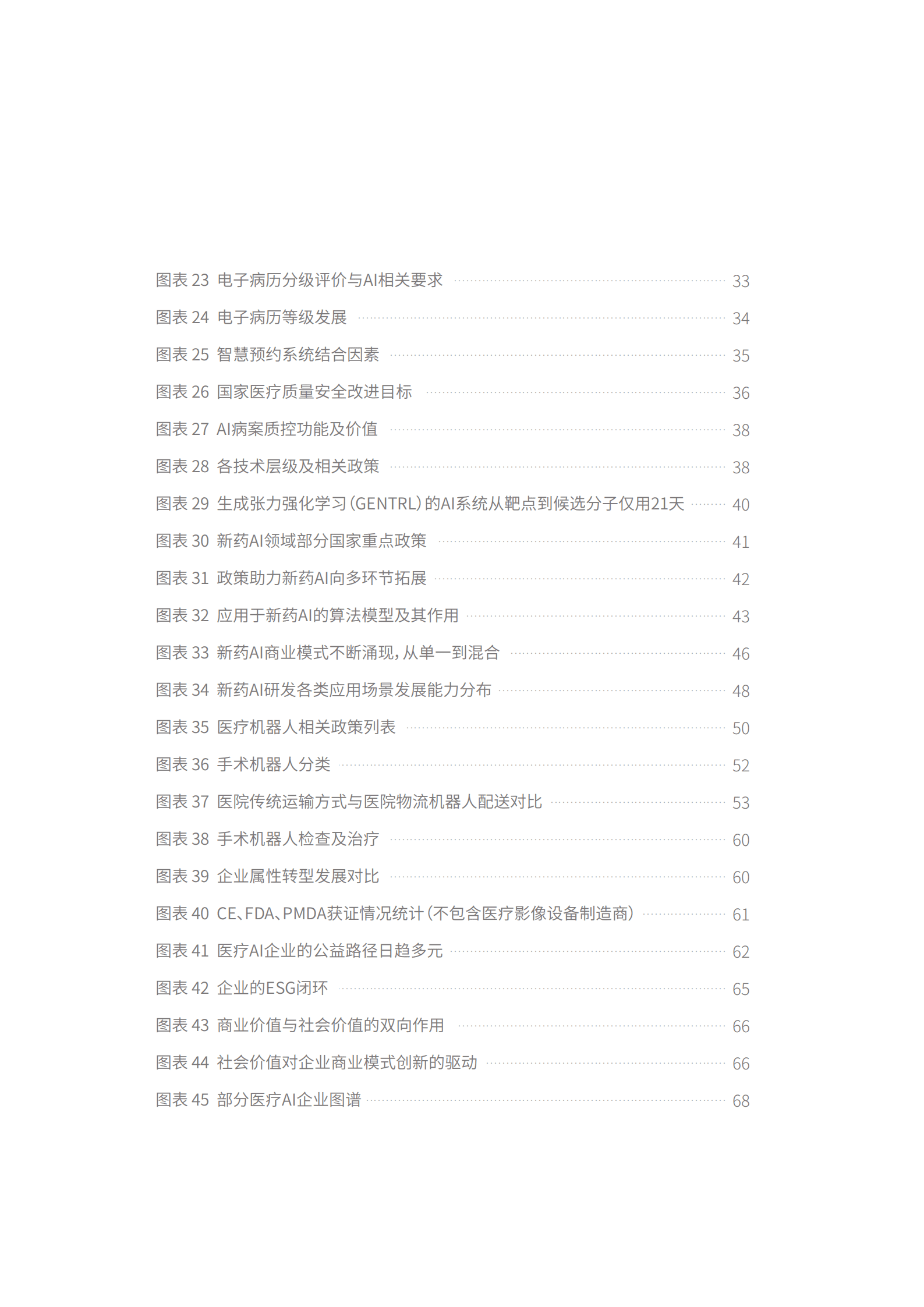 动脉网：2022医疗AI行业报告.pdf 第6页