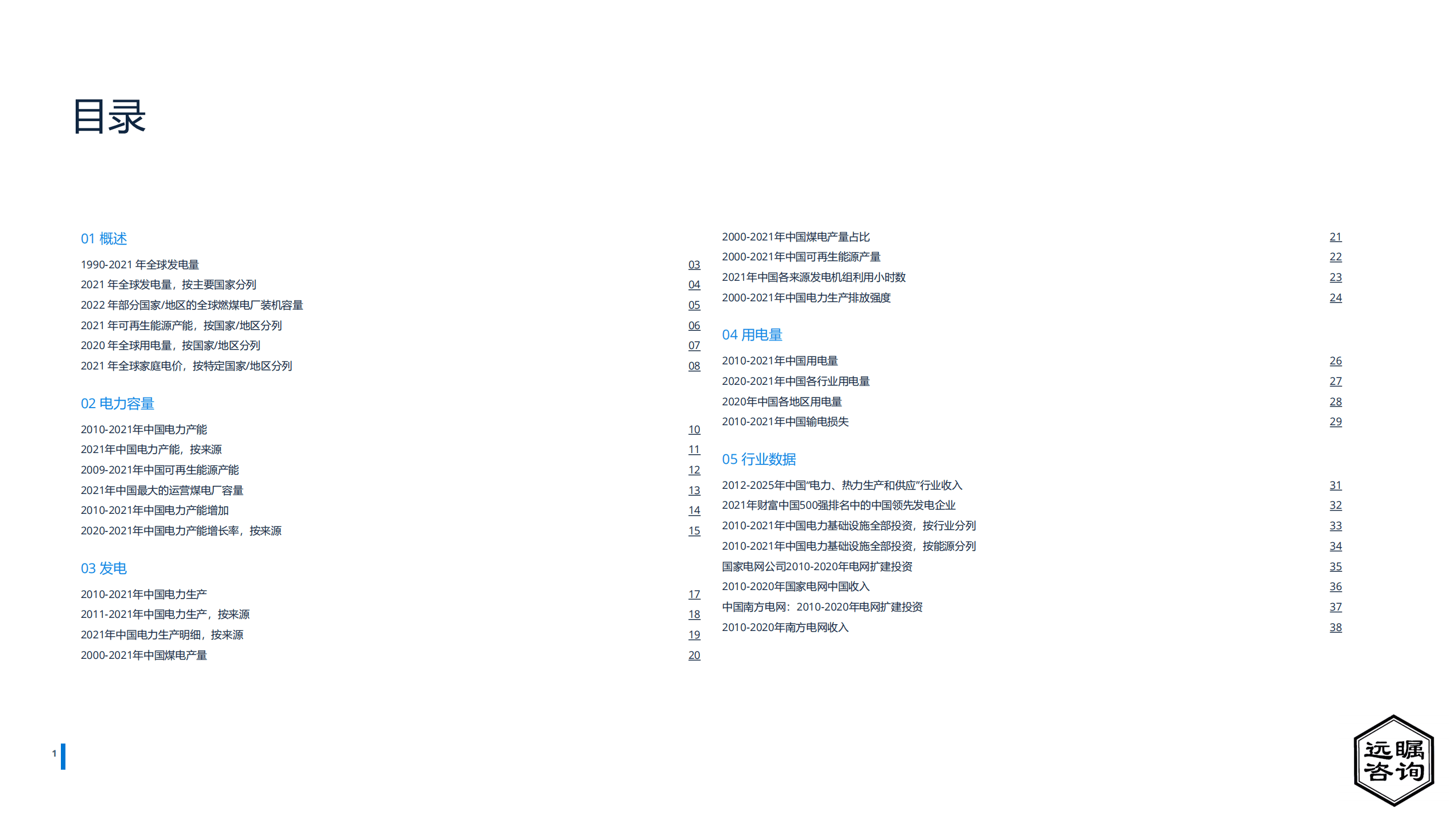 远瞩咨询：2022年中国电力行业分析报告.pdf 第2页