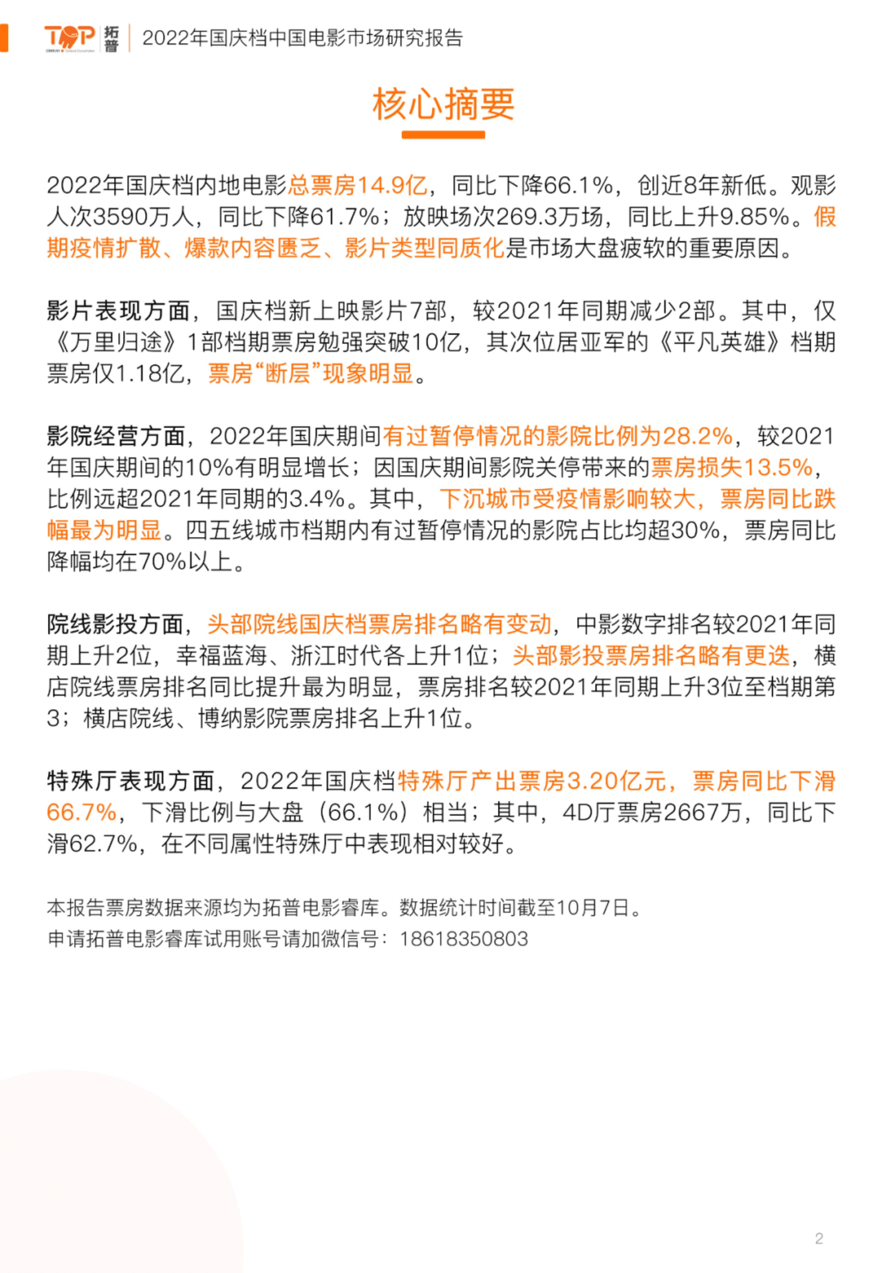 拓普数据：2022年国庆档电影市场研究报告.pdf 第2页