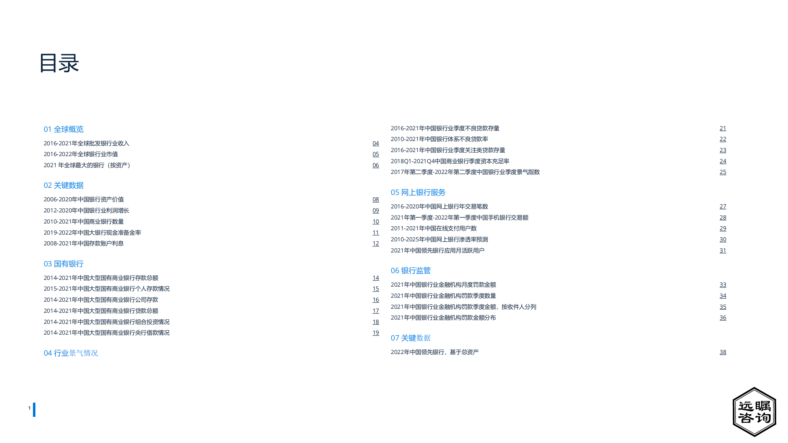 远瞩咨询：2022年中国银行业分析报告.pdf 第2页