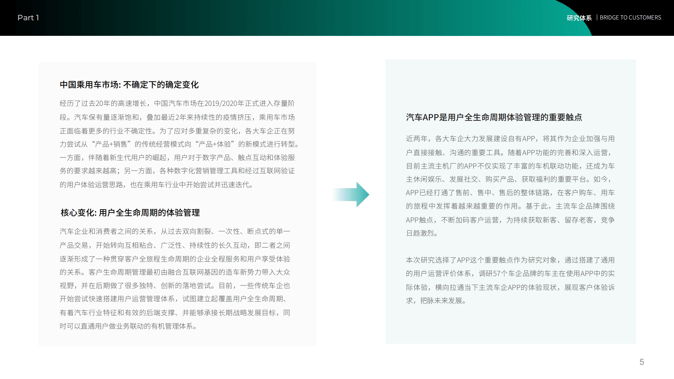 益普索：2022汽车APP客户体验报告.pdf 第5页