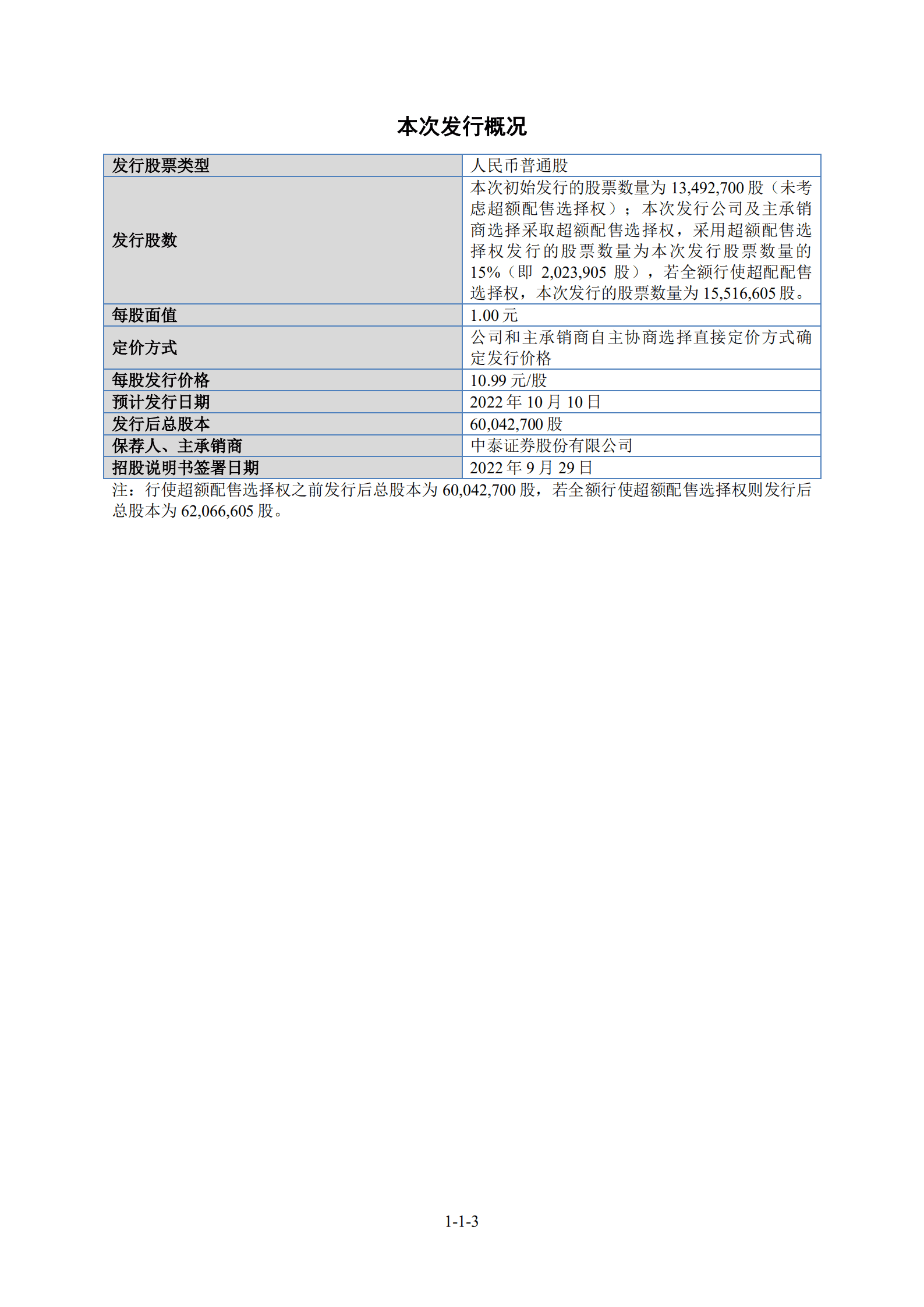 浙江夜光明光电科技股份有限公司招股说明书.PDF 第4页