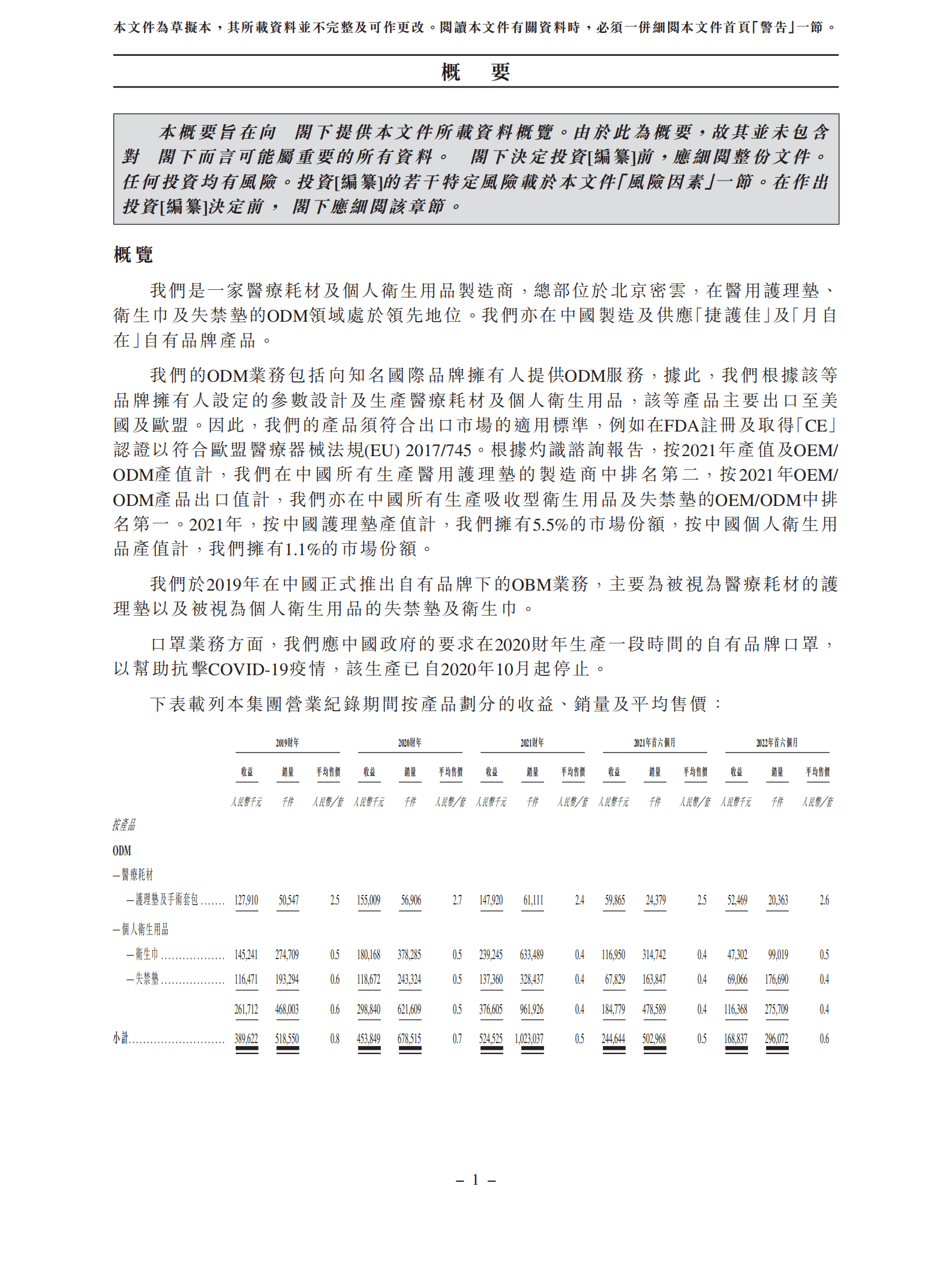 佳捷康医护卫生有限公司招股说明书.pdf 第5页