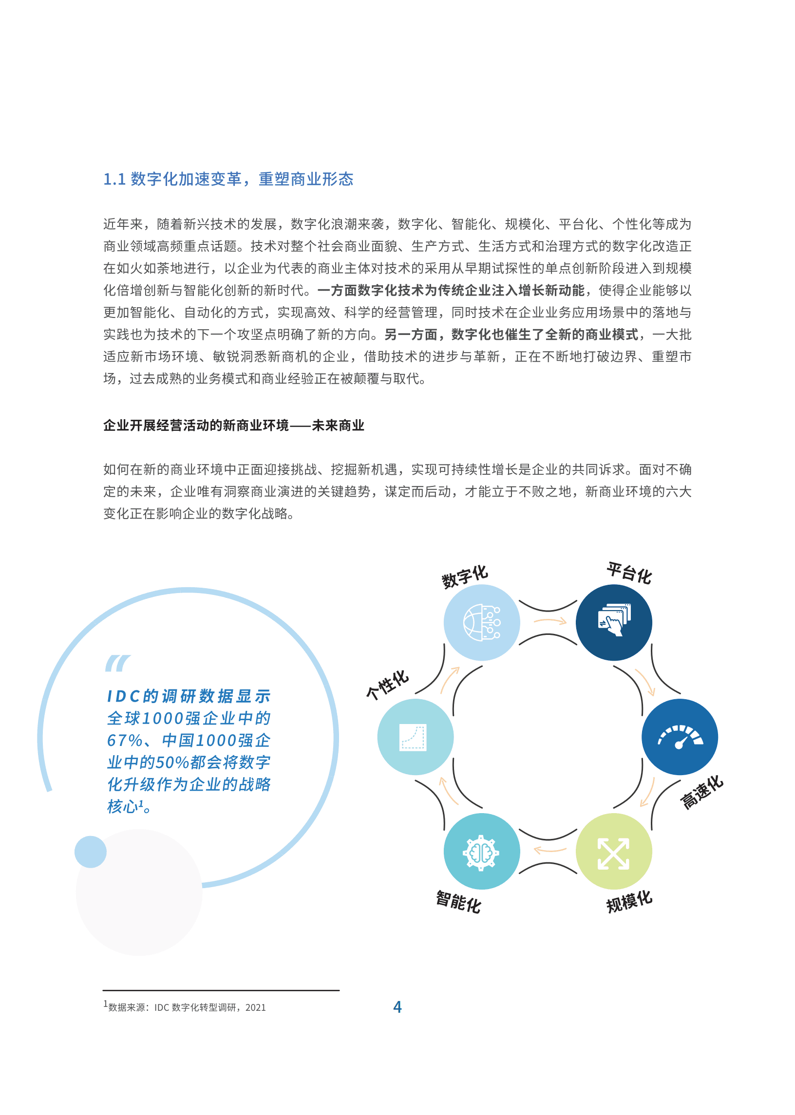 IDC：COP协同运营平台白皮书（2022）.pdf 第5页