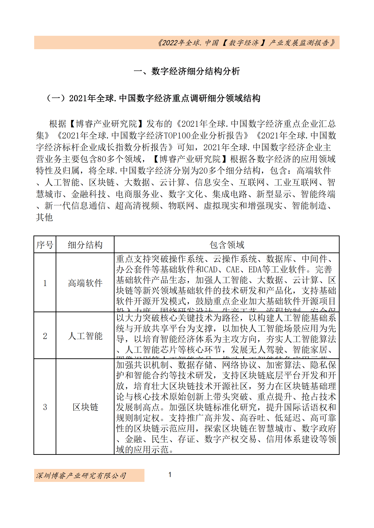 深圳博睿：全球&中国数字经济产业发展监测报告（2022）.pdf 第4页