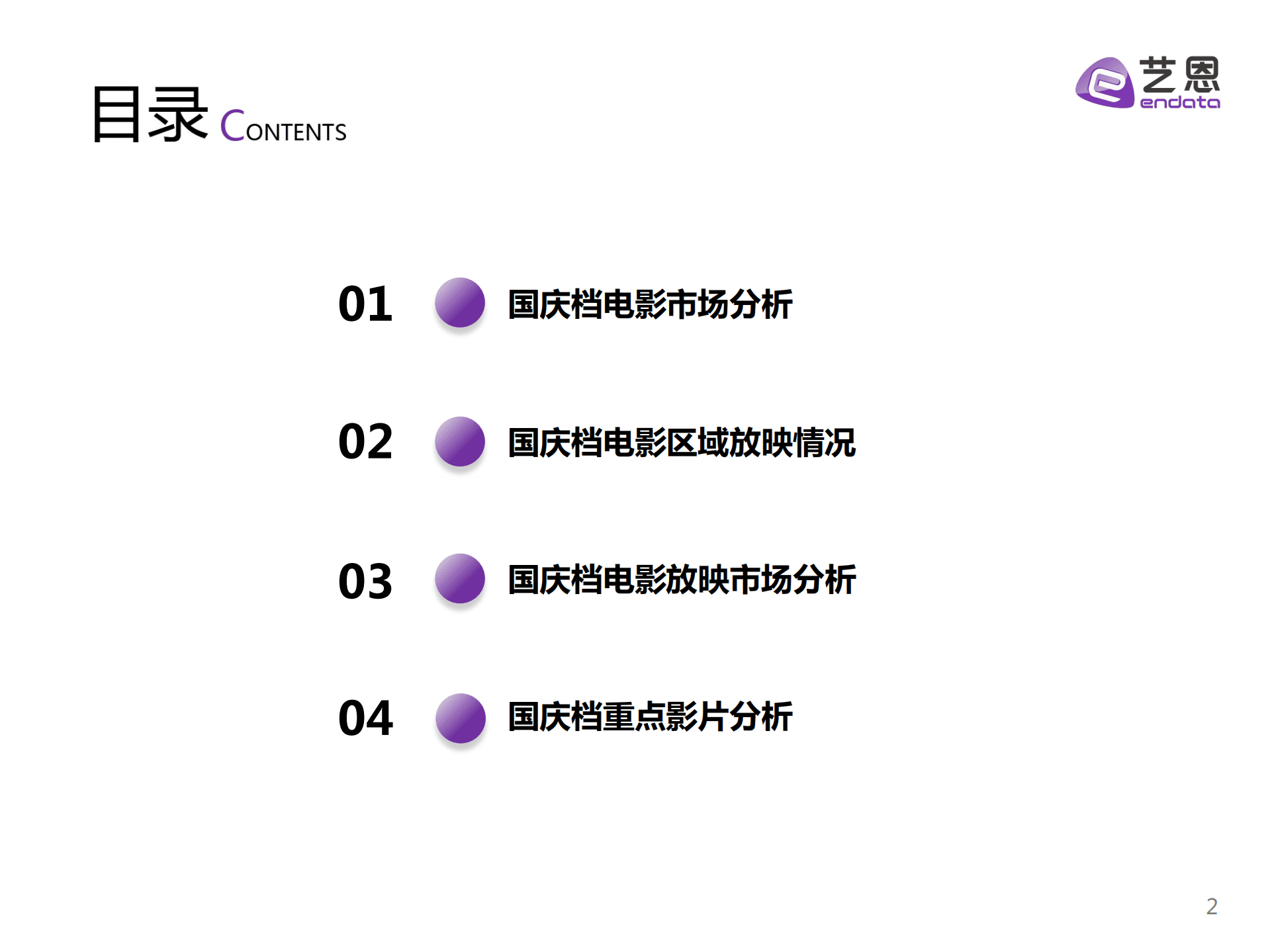 艺恩：2022国庆档中国电影市场报告.pdf 第2页