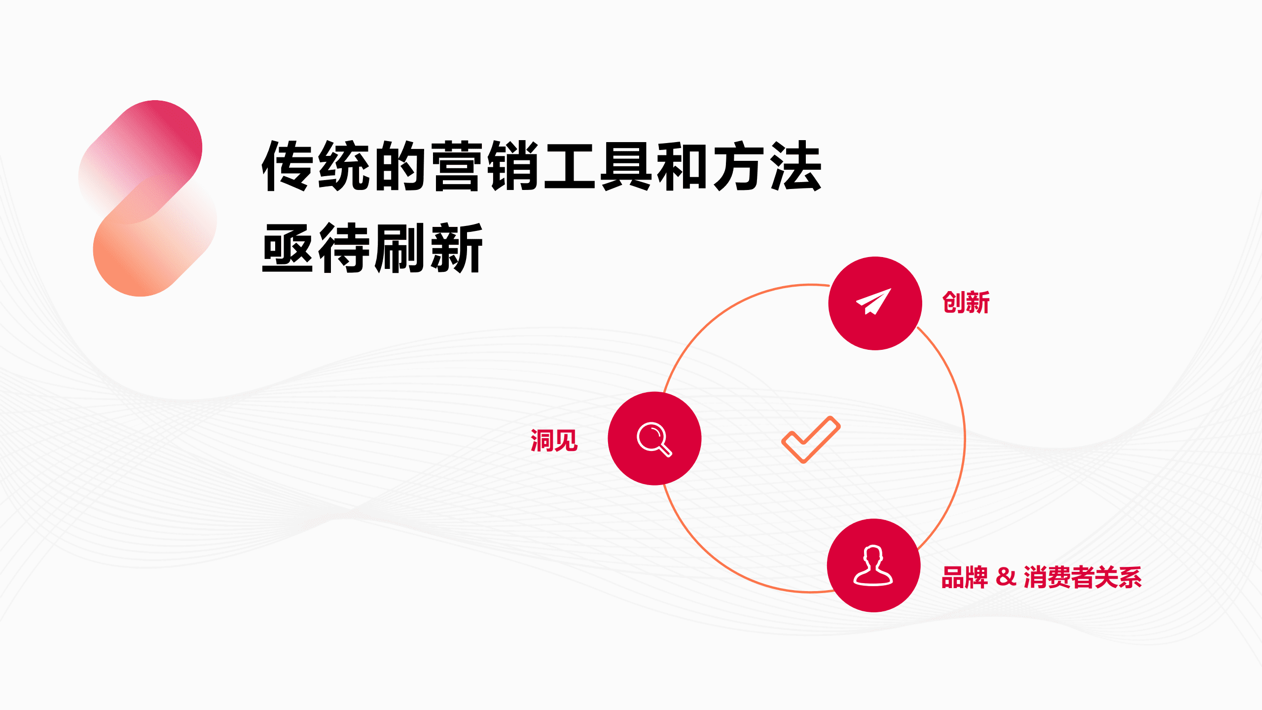 小红书：IDEA灵感营销深度解读报告（2022）.pdf 第6页