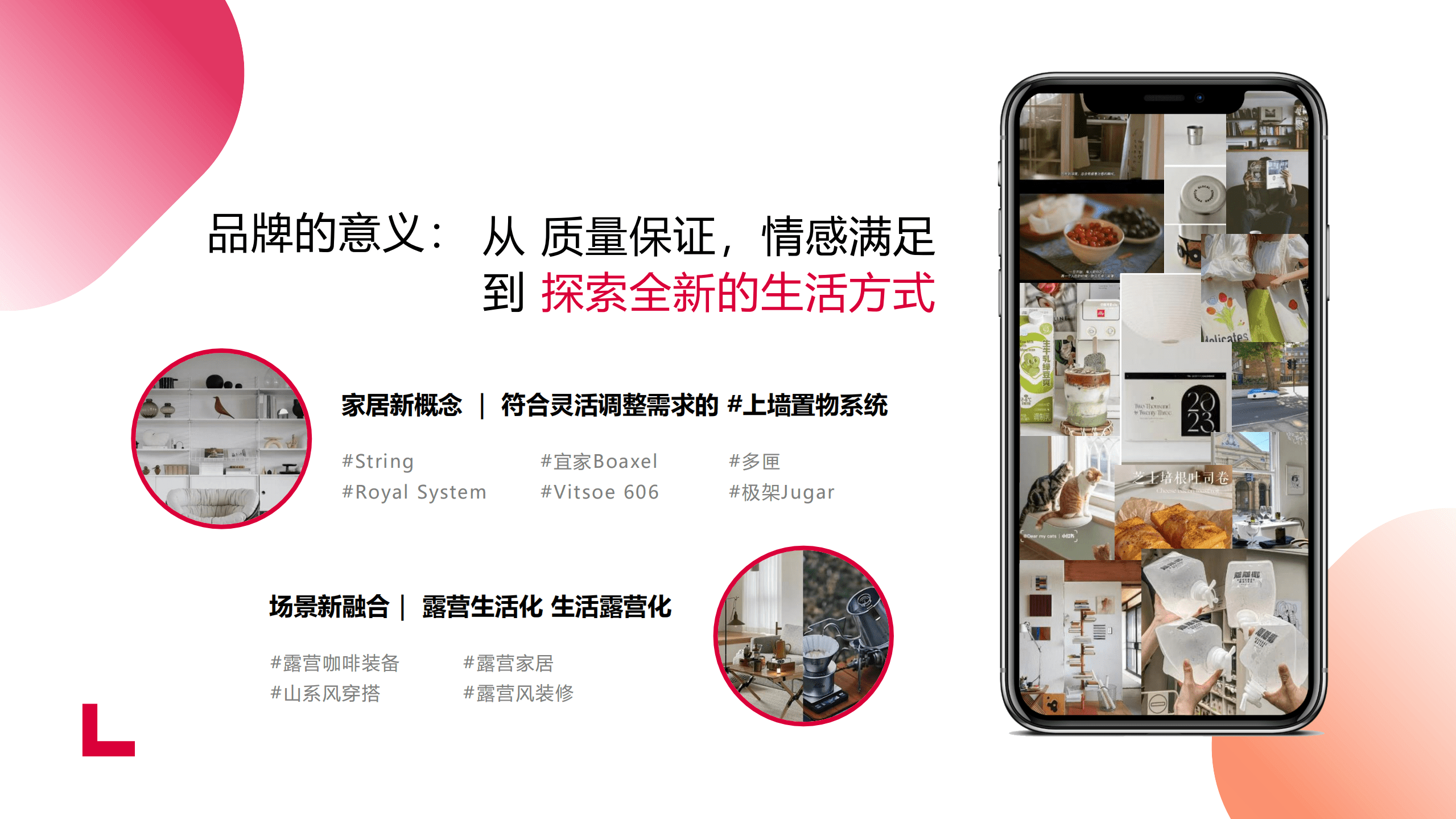 小红书：IDEA灵感营销深度解读报告（2022）.pdf 第5页