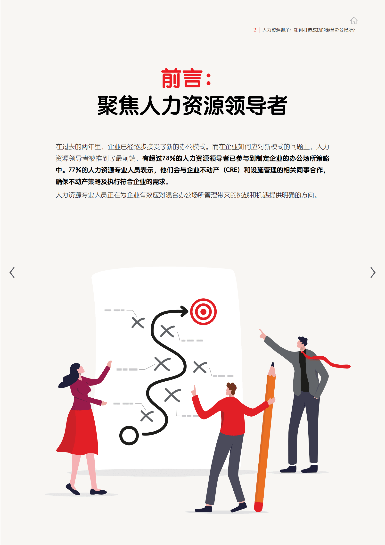 仲量联行：人力资源视角：如何打造成功的混合办公场所？ （2022）.pdf 第2页