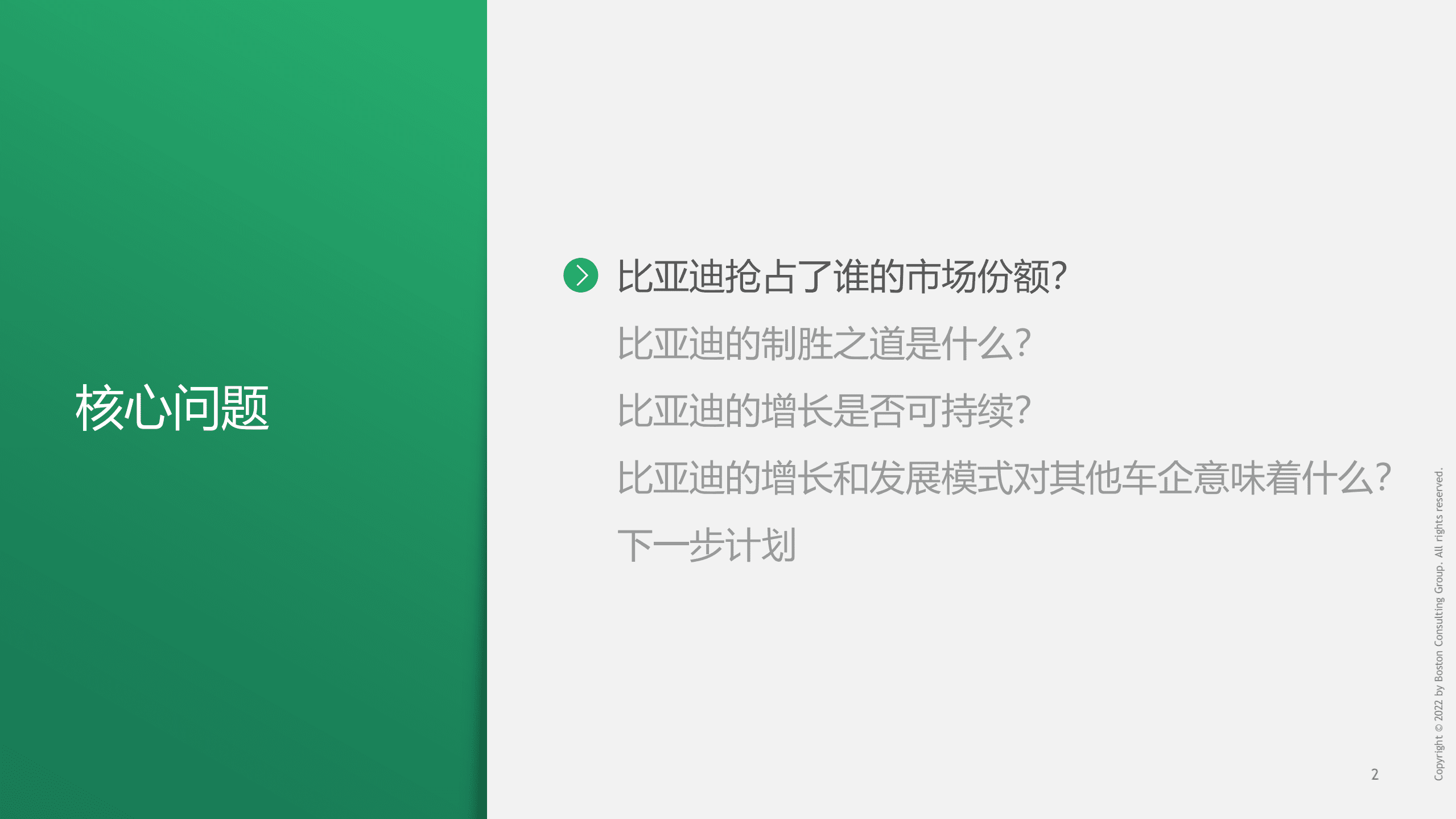 BCG：汽车行业：比亚迪案例研究及启示（2022）.pdf 第3页