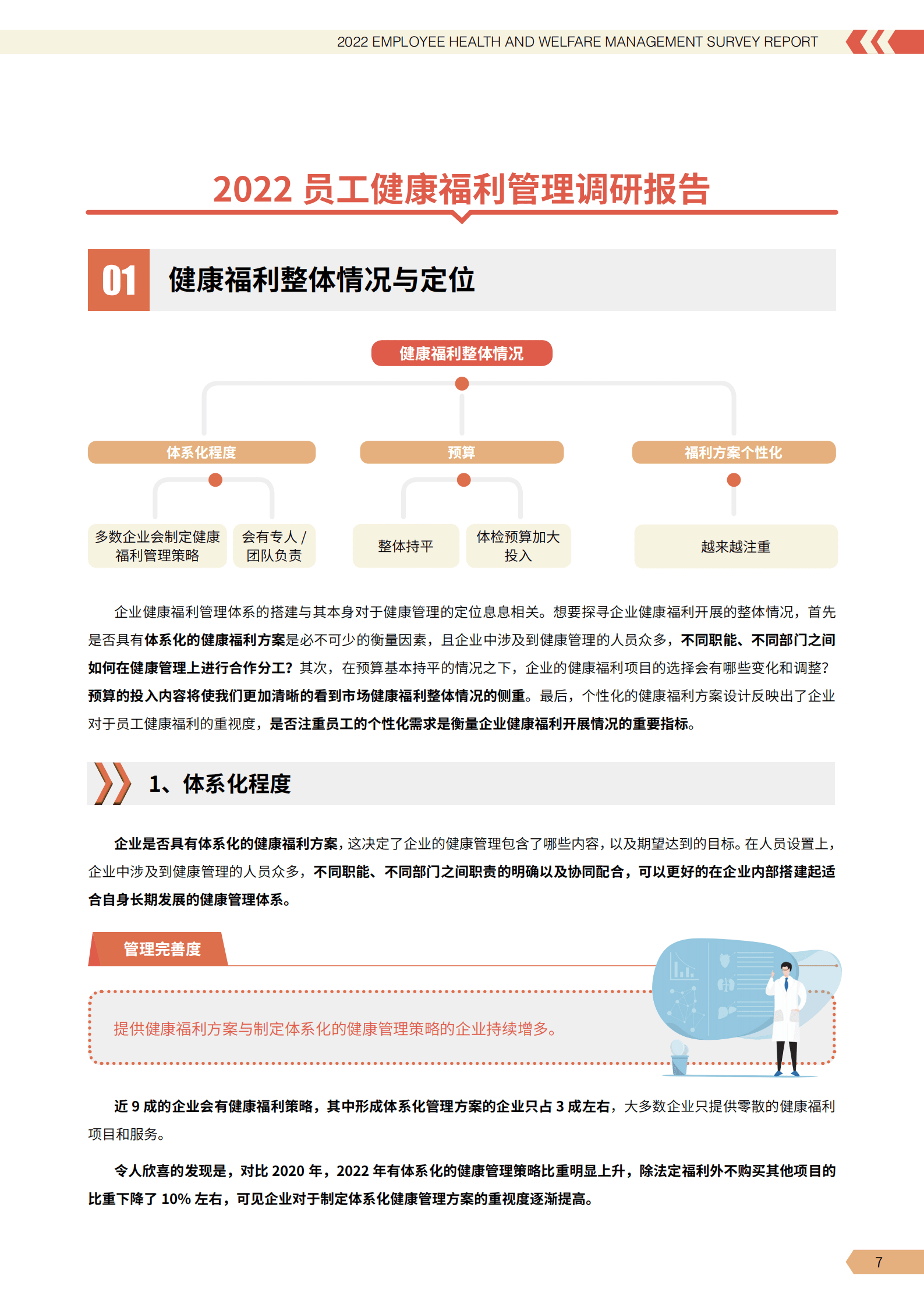 智享会：2022员工健康福利管理研究报告.pdf 第6页