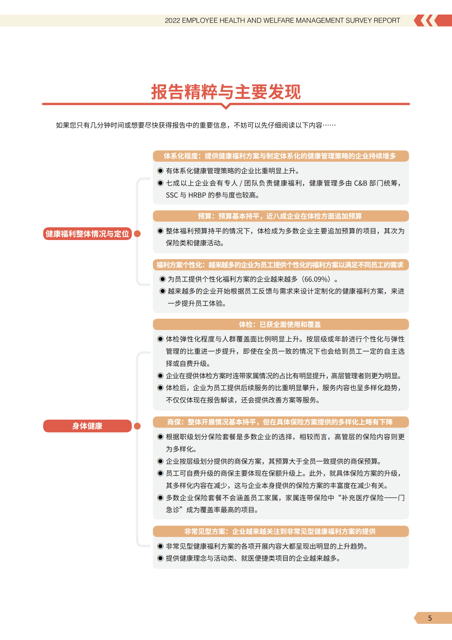 智享会：2022员工健康福利管理研究报告.pdf 第4页