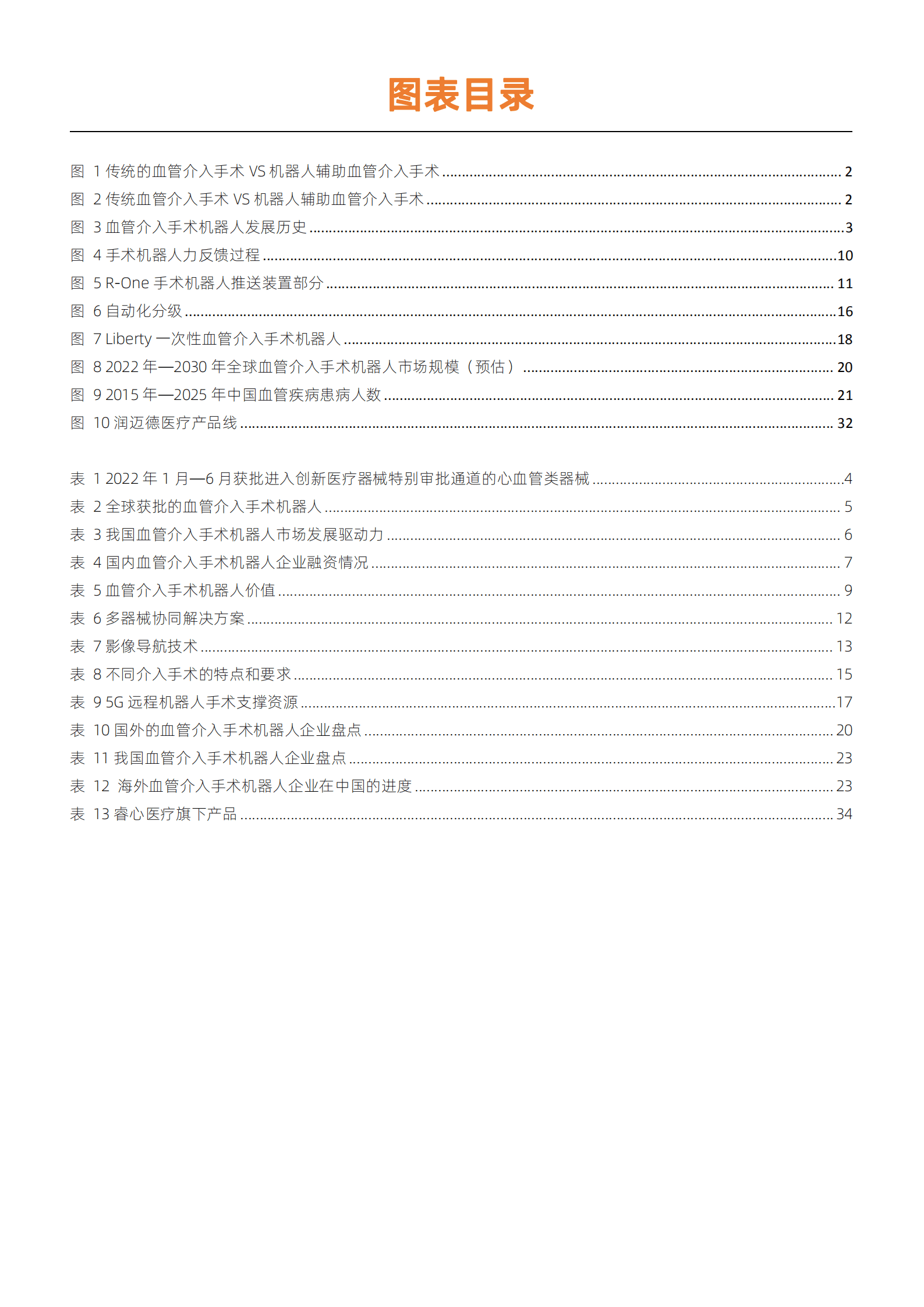 动脉网：2022血管介入手术机器人研究报告.pdf 第4页