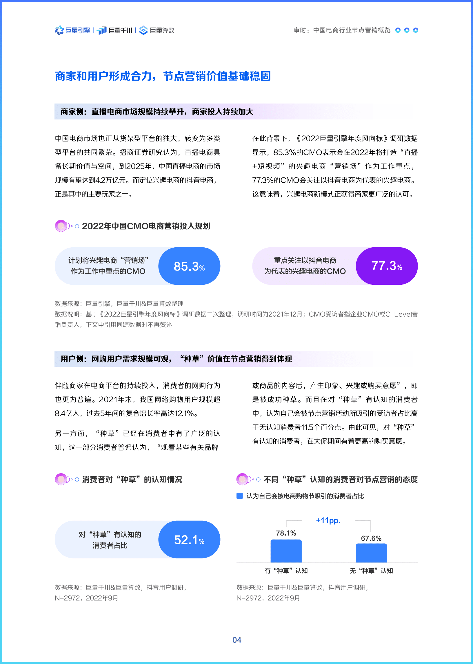 巨量引擎：2022巨量千川节点营销洞察报告.pdf 第6页