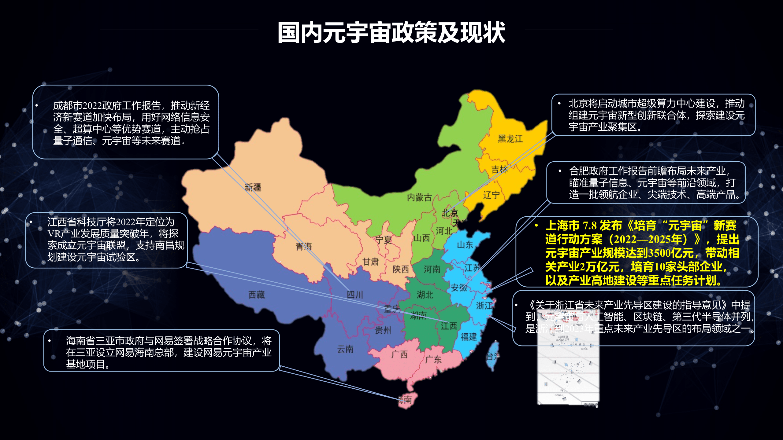 打造元宇宙时代的新型基础设施-中国电信关于元宇宙的认识、定位与实践（2022）.pptx 第4页