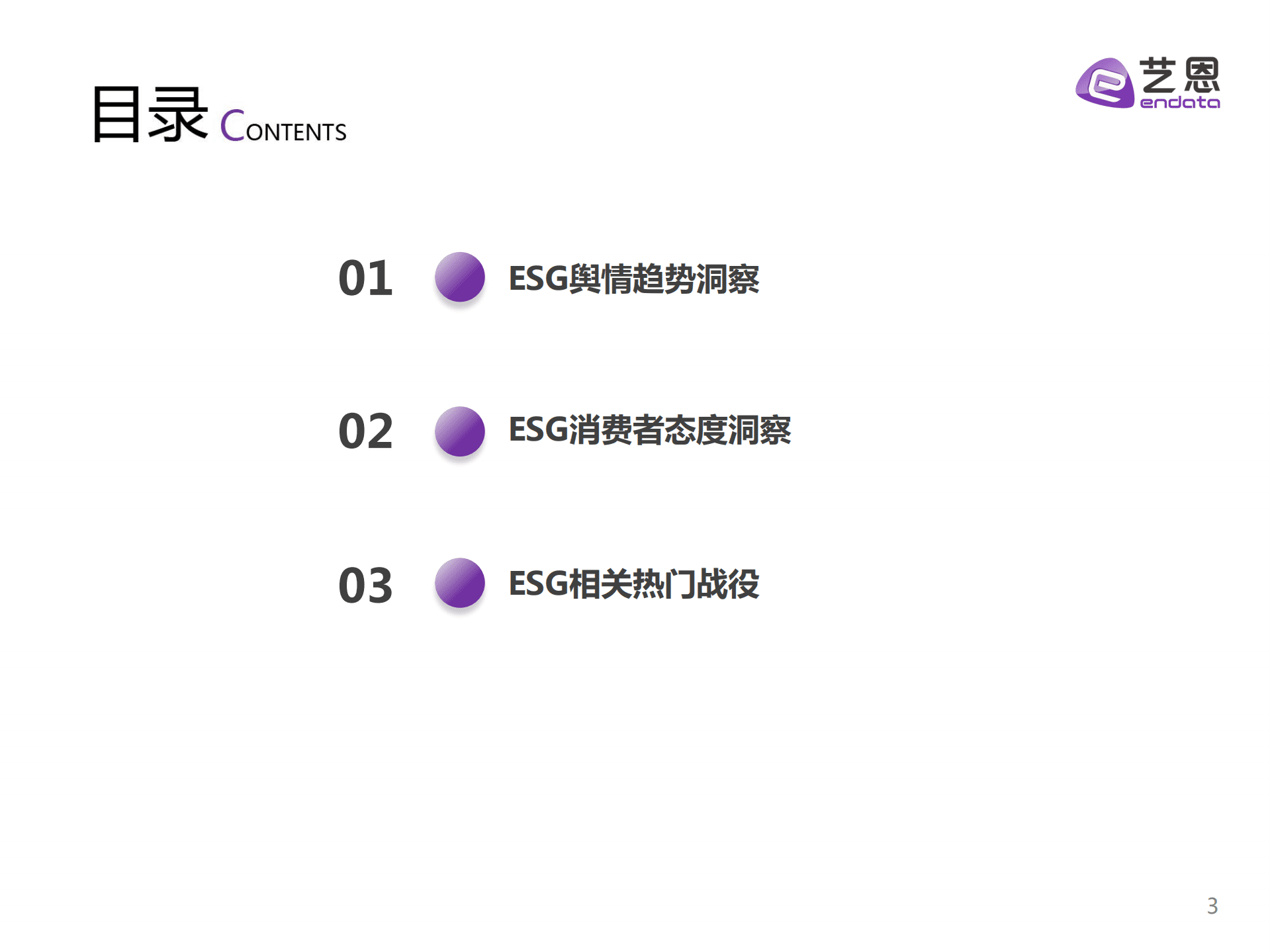 艺恩：2022年ESG营销舆情趋势洞察报告-品牌营销走向长期主义.pdf 第3页