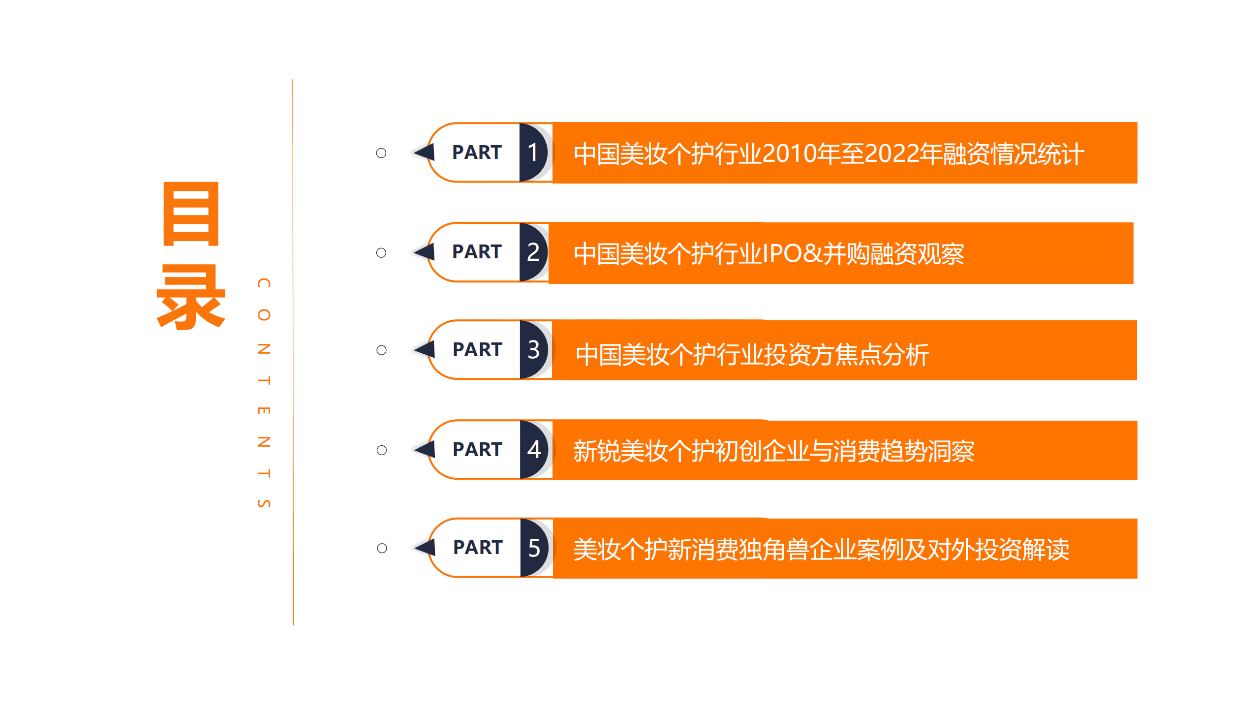 IT桔子：2022年国货美妆个护新消费融资报告.pdf 第6页