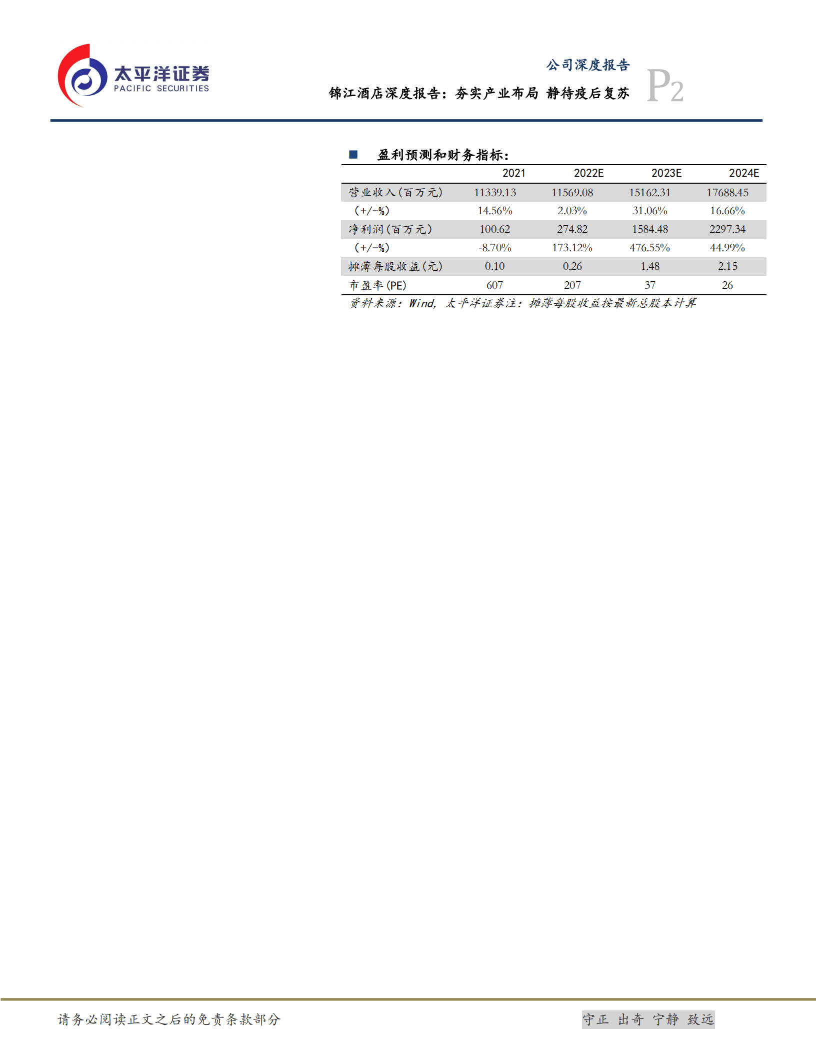 锦江酒店-深度报告：夯实产业布局，静待疫后复苏-221011.pdf 第2页