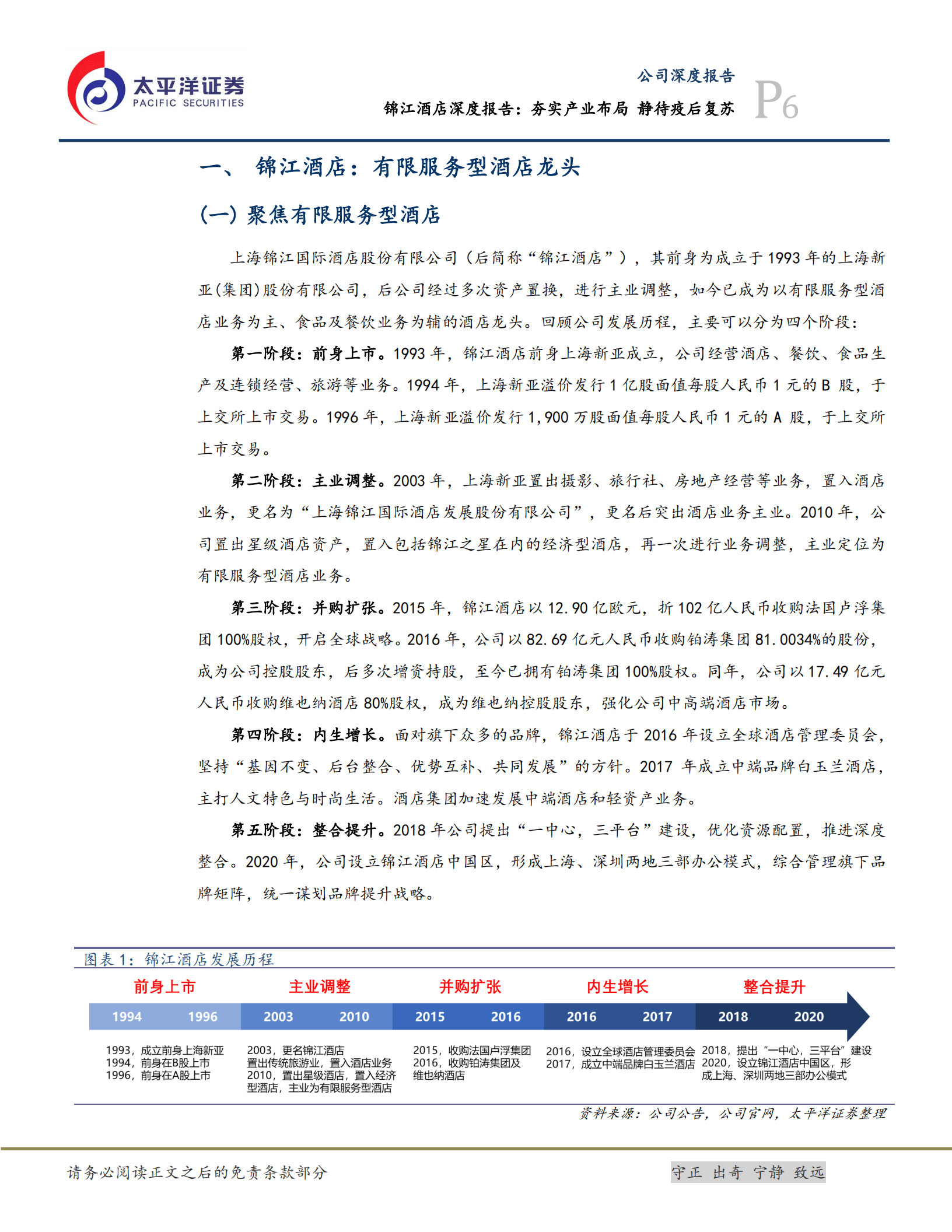 锦江酒店-深度报告：夯实产业布局，静待疫后复苏-221011.pdf 第6页