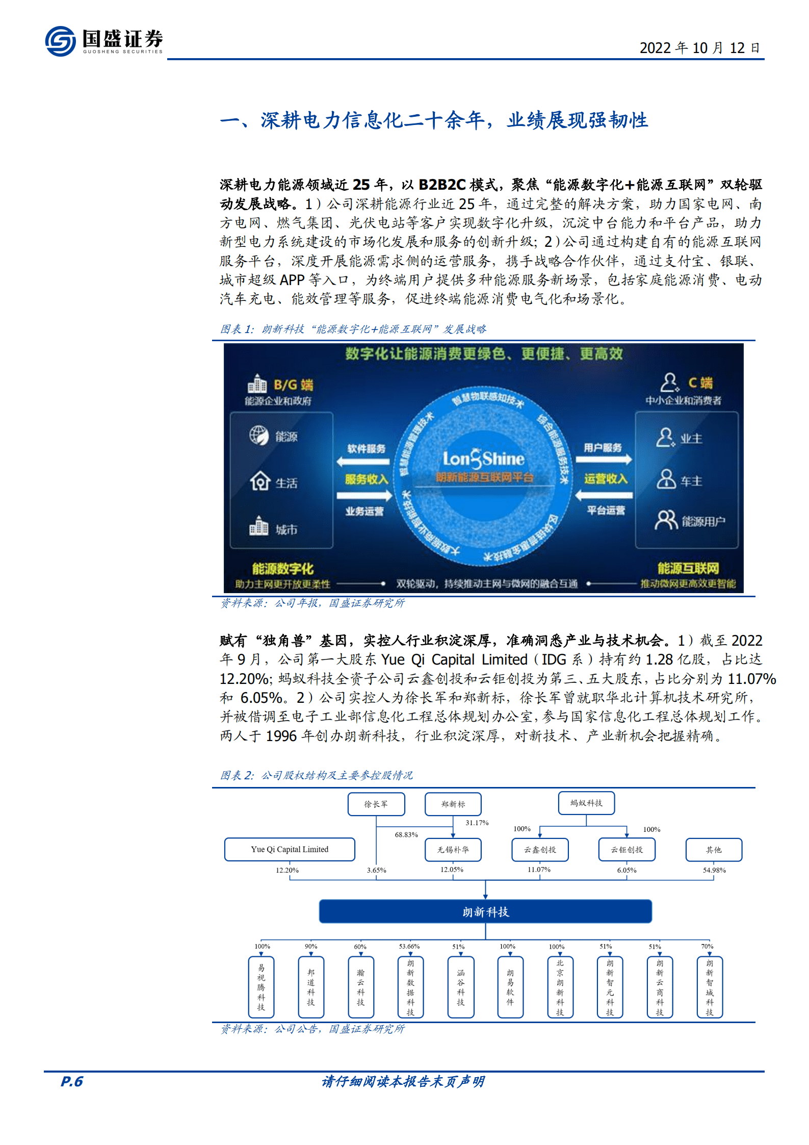 朗新科技-聚合充电成长拐点将近，虚拟电厂面向星辰大海-221012.pdf 第6页