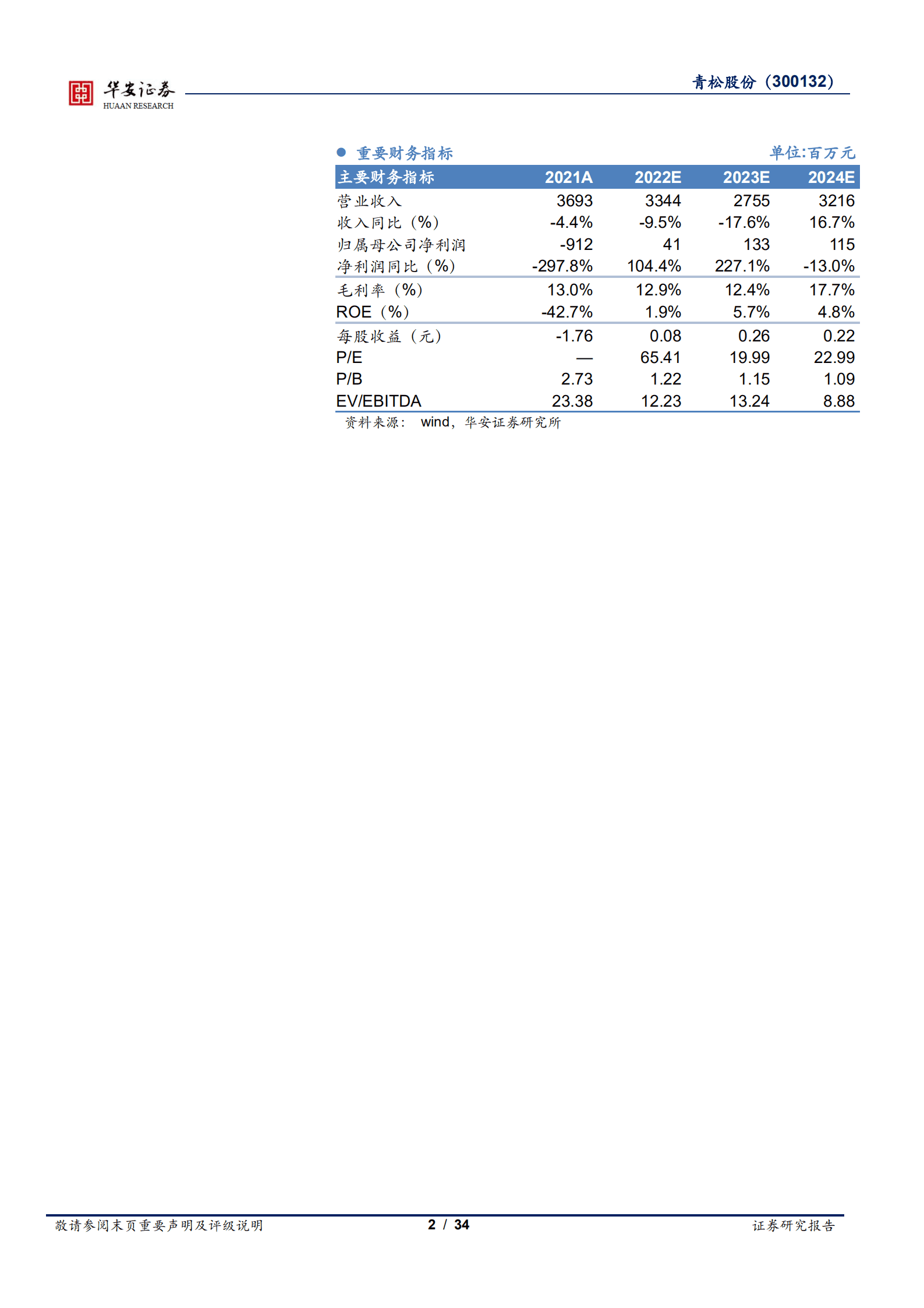 青松股份-聚焦化妆品业务，代加工龙头修复可期-221012.pdf 第2页