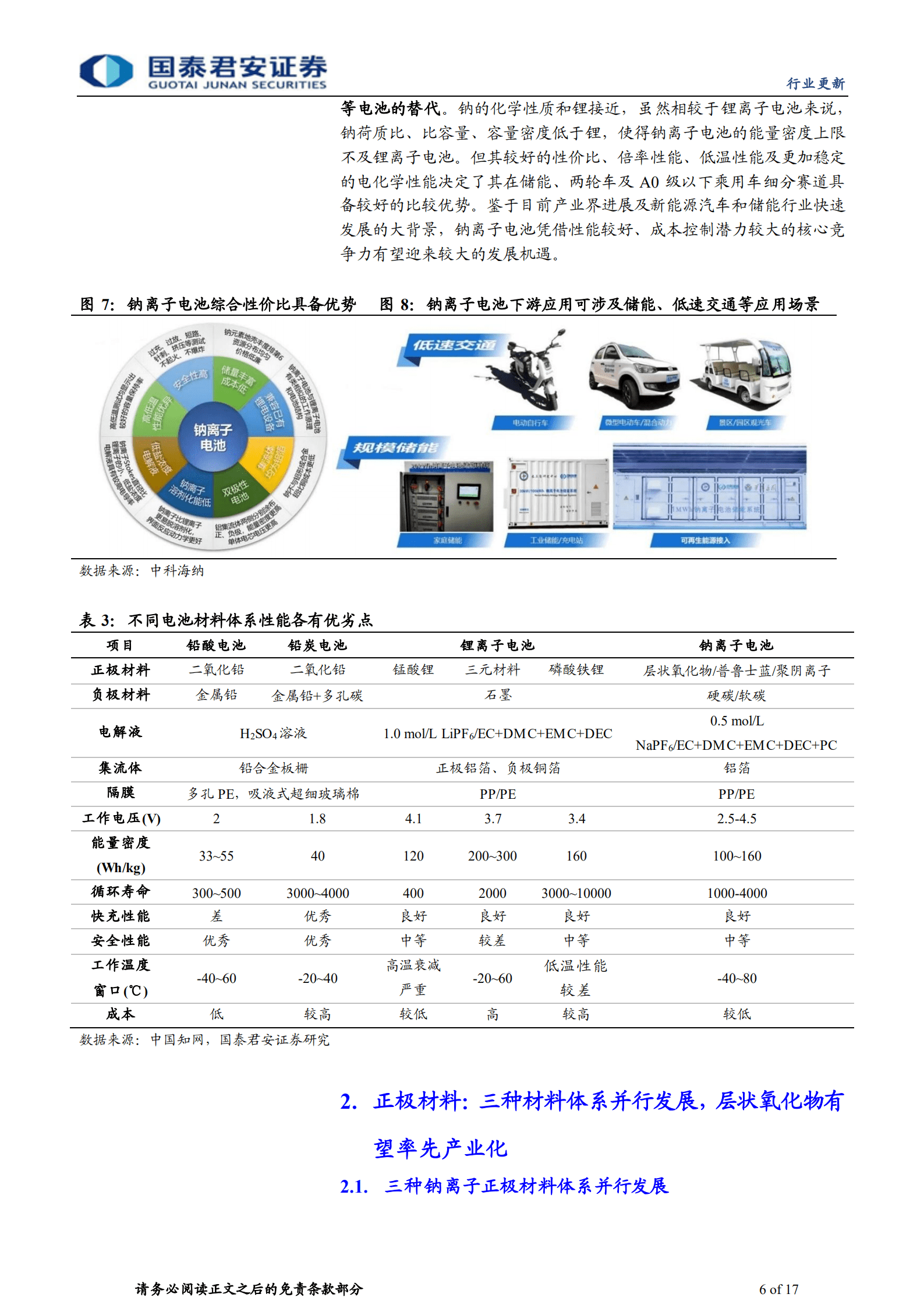 钠离子电池行业系列：正极材料，钠离子电池暖风吹动，层状氧化物破冰起航-221012.pdf 第6页
