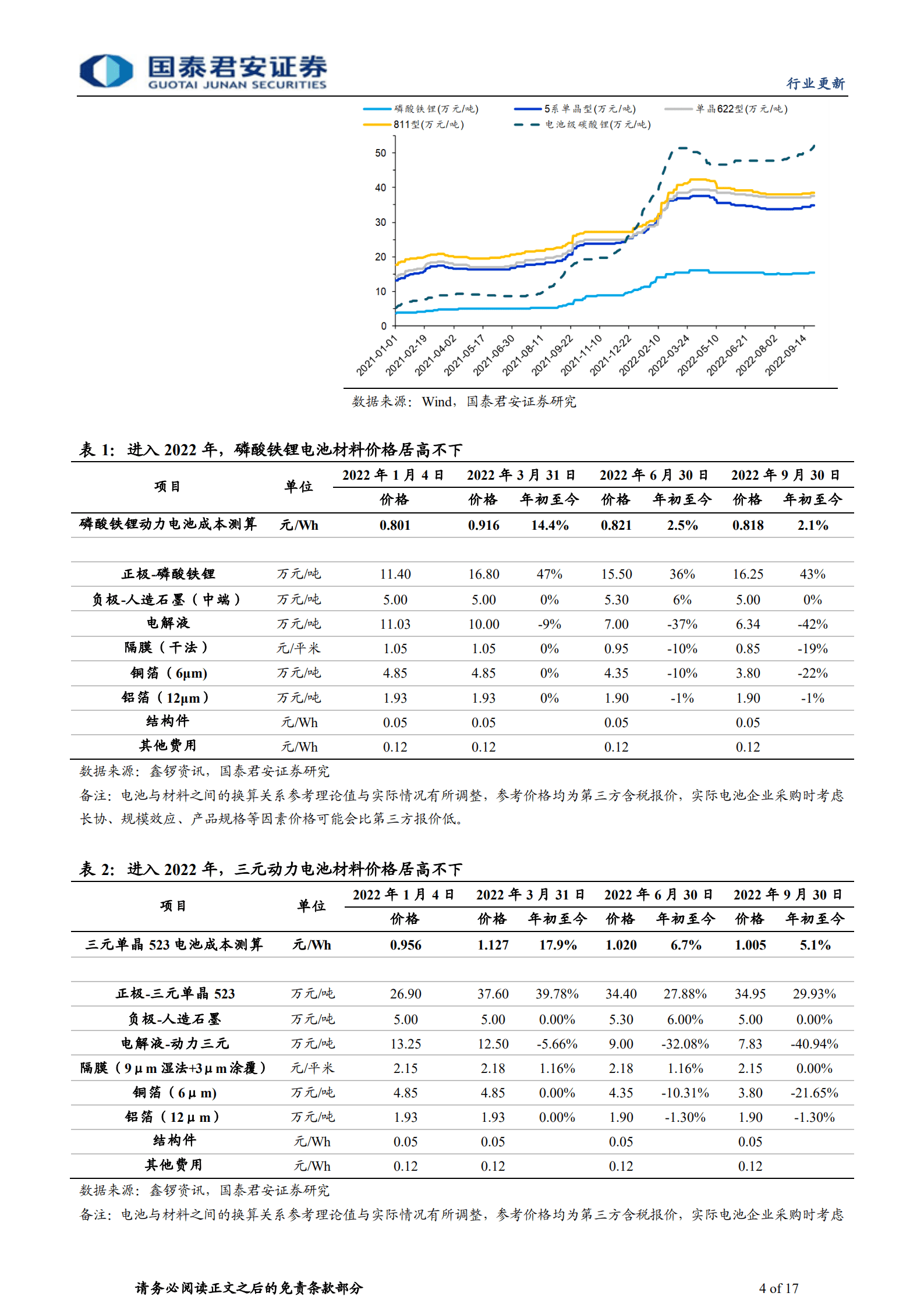 钠离子电池行业系列：正极材料，钠离子电池暖风吹动，层状氧化物破冰起航-221012.pdf 第4页