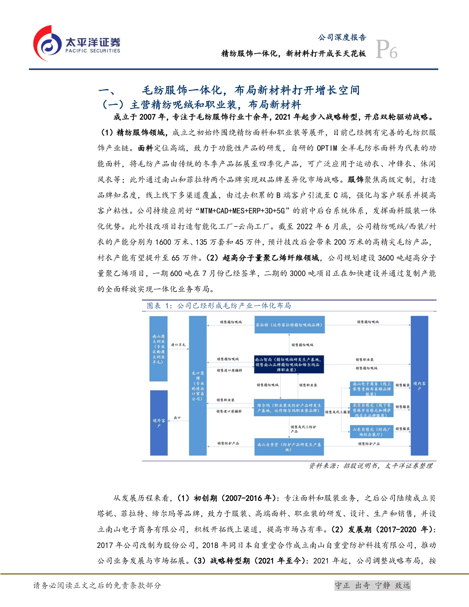 南山智尚：精纺服饰一体化，新材料打开成长天花板-221010.pdf 第6页