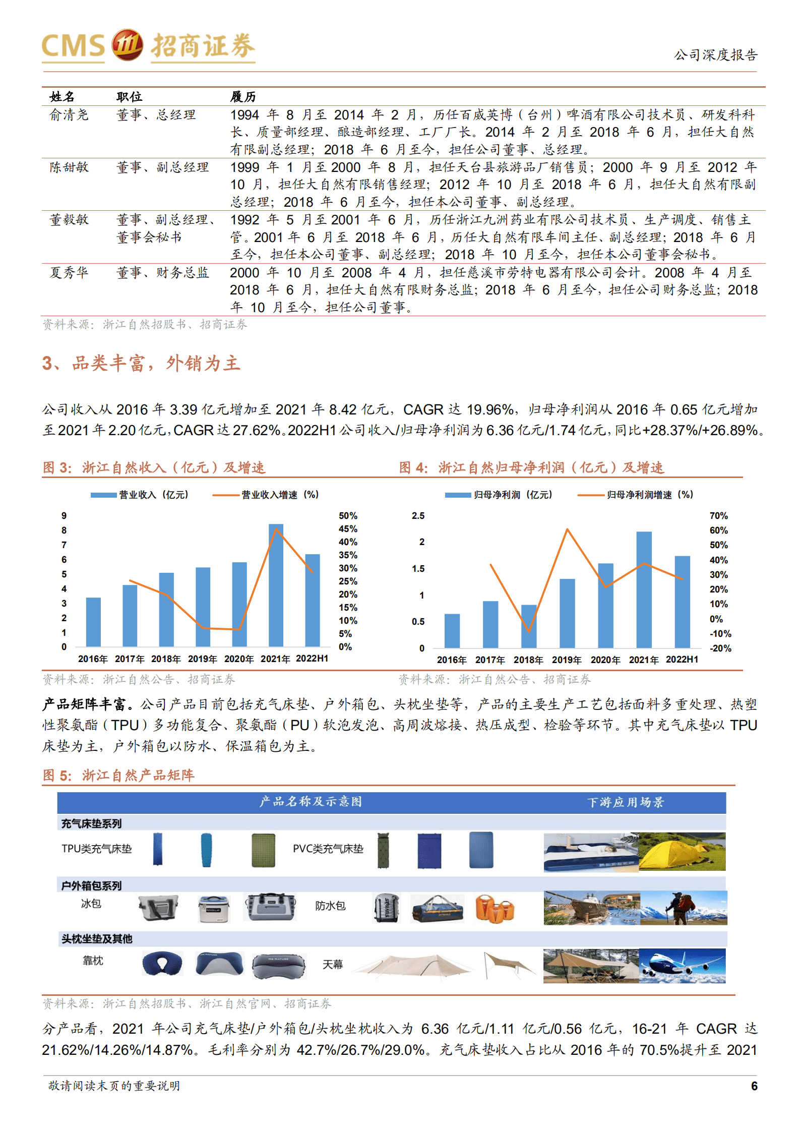 浙江自然-户外用品优质制造商，垂直一体化生产能力突出-221012.pdf 第6页