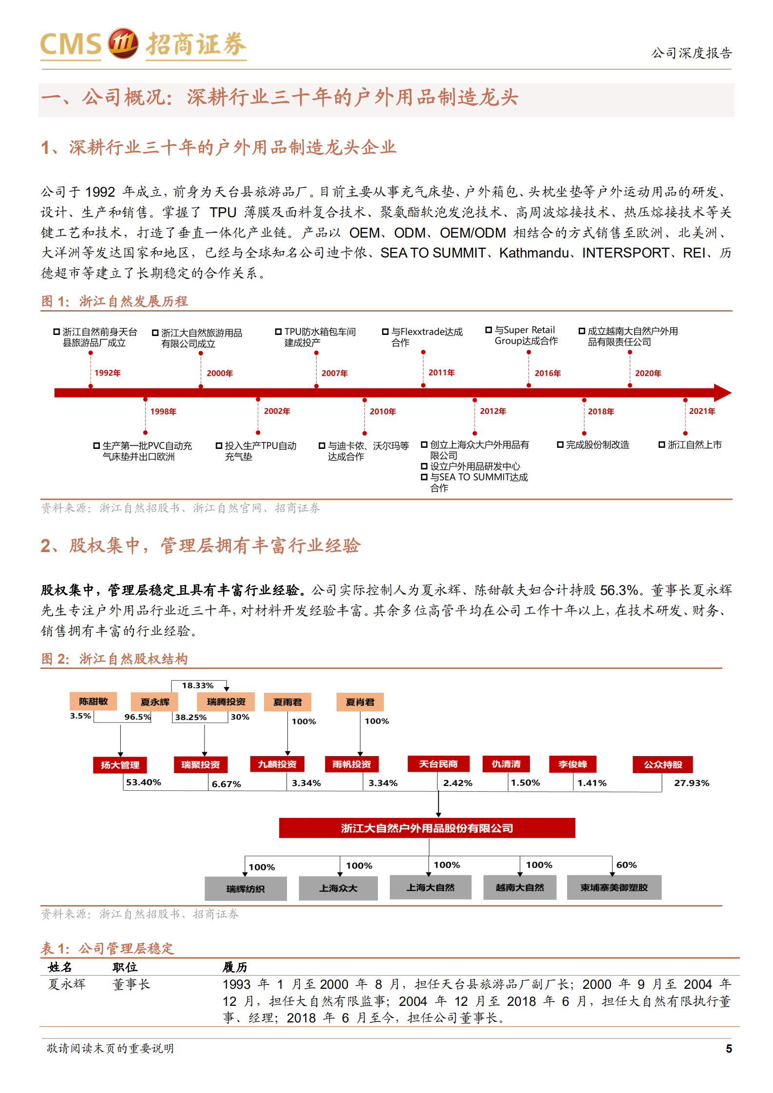 浙江自然-户外用品优质制造商，垂直一体化生产能力突出-221012.pdf 第5页