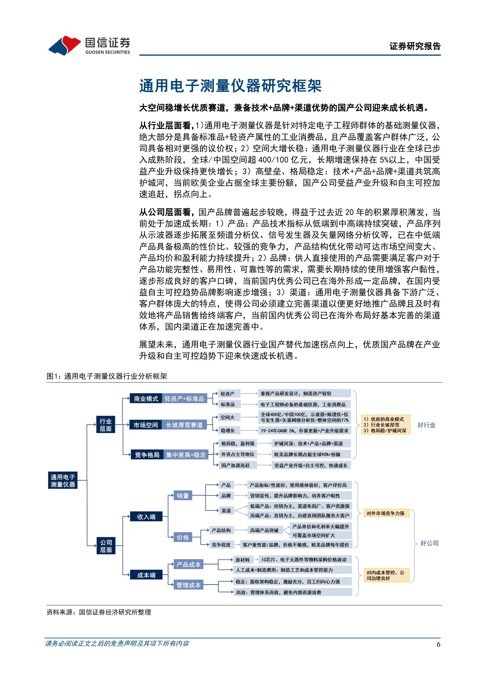 通用电子测量仪器行业专题：大空间稳增长优质赛道，国产品牌加速崛起-221012.pdf 第6页