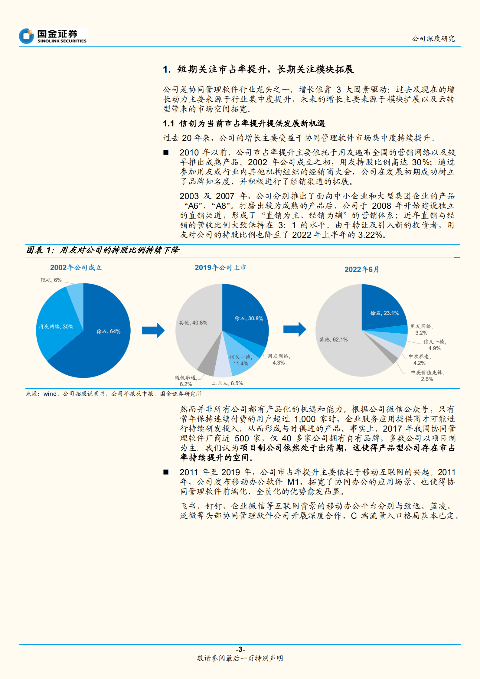 致远互联-信创驱动短期增长，低代码打开长期空间-221012.pdf 第3页
