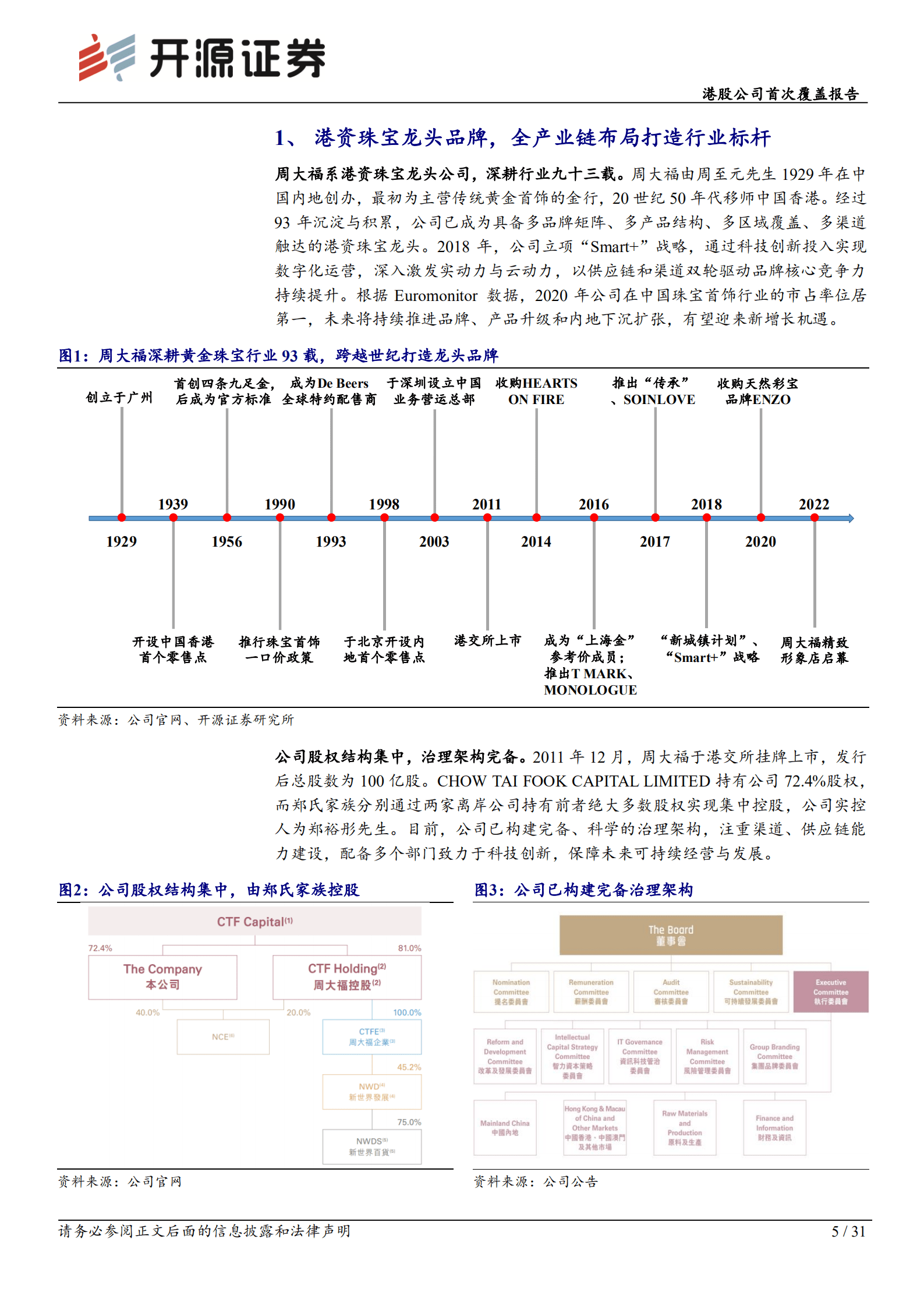 周大福-港股公司首次覆盖报告：珠宝龙头品牌积淀深厚，内地渠道扩张驱动成长-221011.pdf 第5页