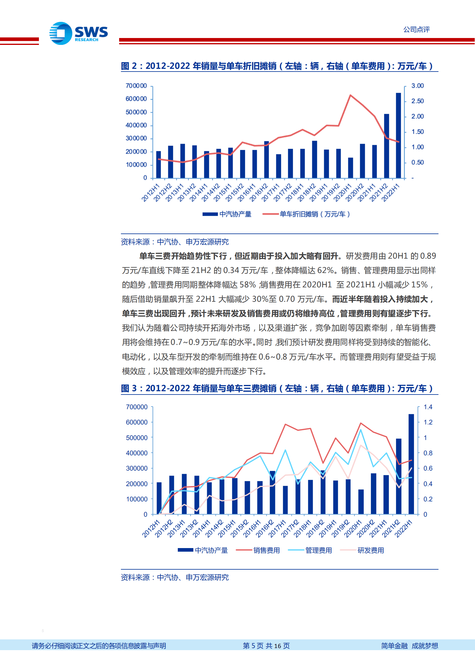 比亚迪-单车折旧摊销仍能改善，投产节奏及经营效率是核心-221013.pdf 第5页