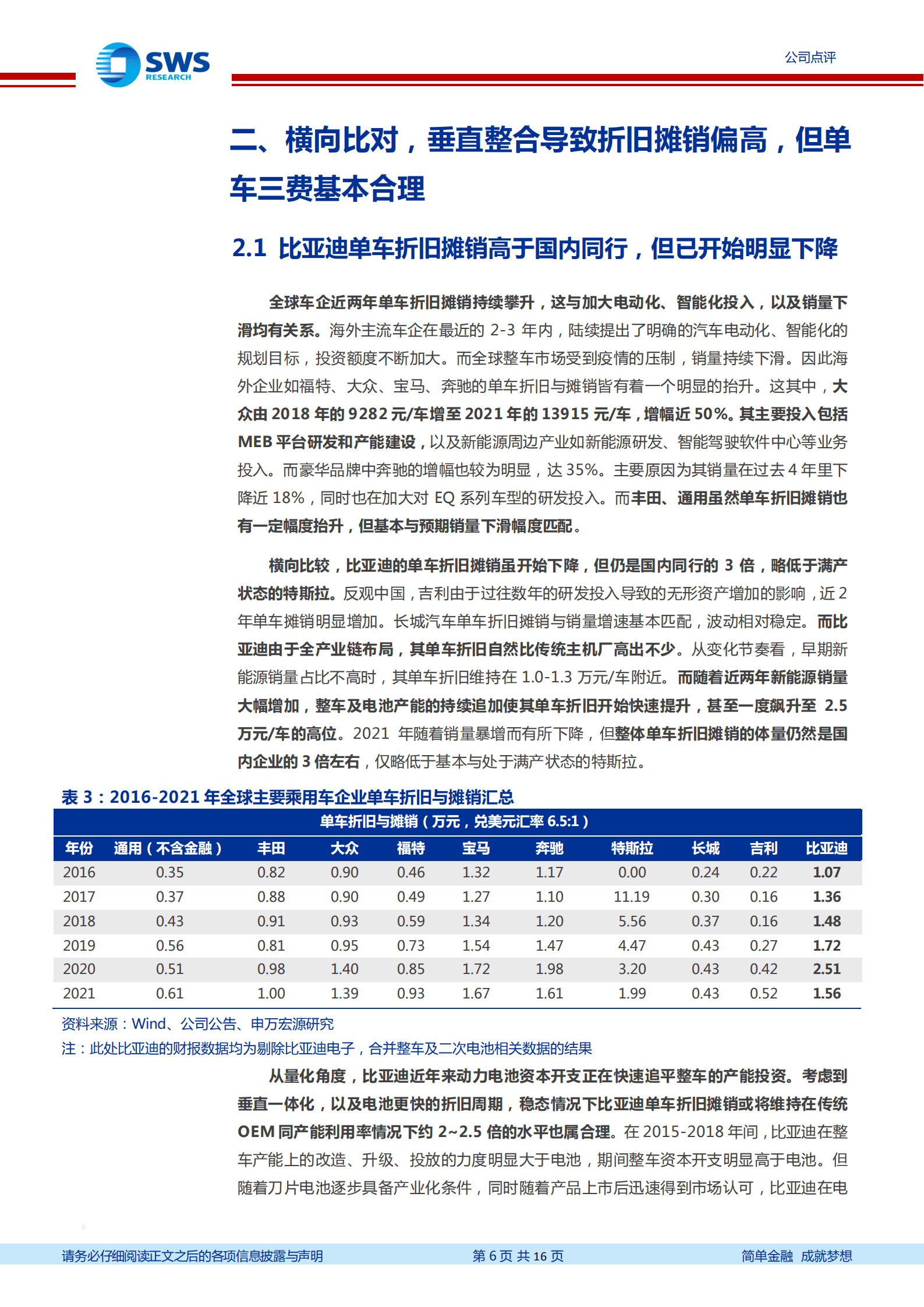 比亚迪-单车折旧摊销仍能改善，投产节奏及经营效率是核心-221013.pdf 第6页