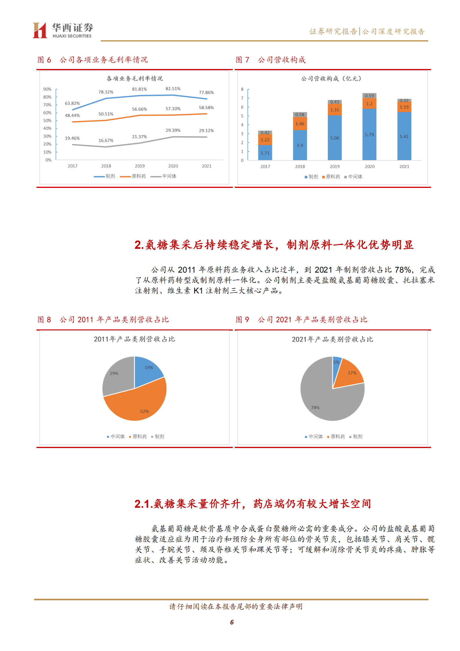 诚意药业-聚焦保健药品，鱼油与氨糖两大产业链双驱-221012.pdf 第6页