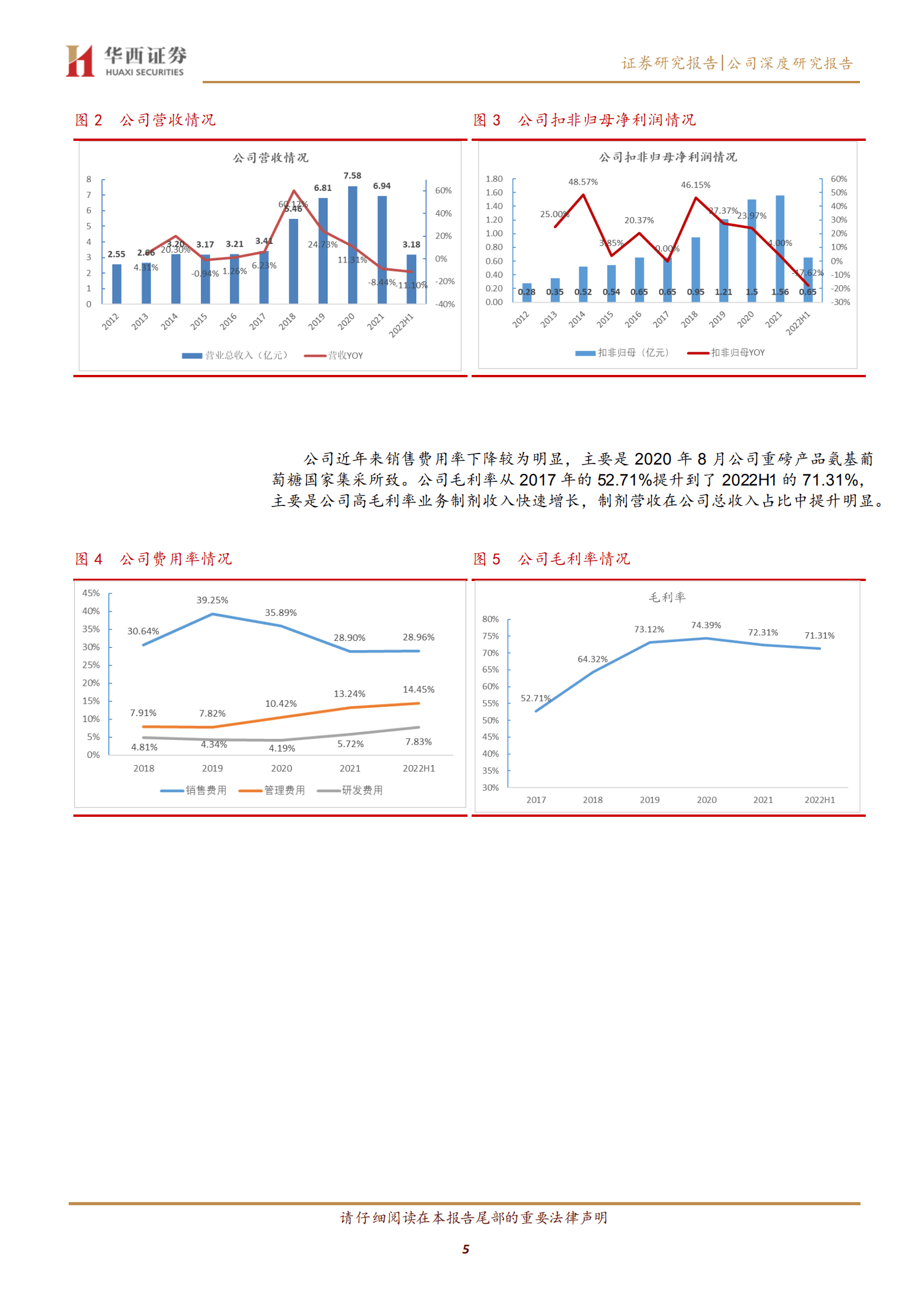 诚意药业-聚焦保健药品，鱼油与氨糖两大产业链双驱-221012.pdf 第5页
